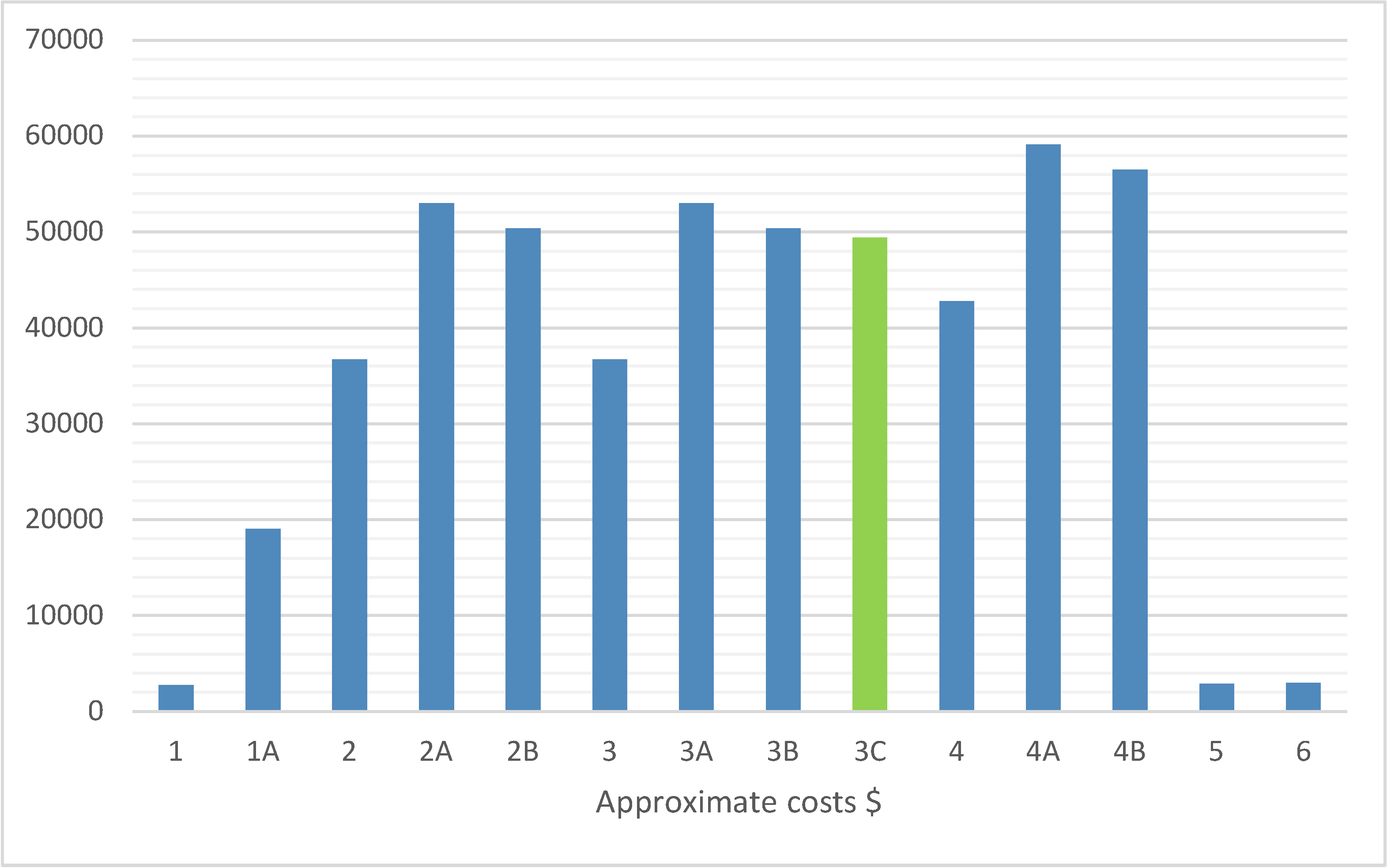 Energies 18 04457 g013
