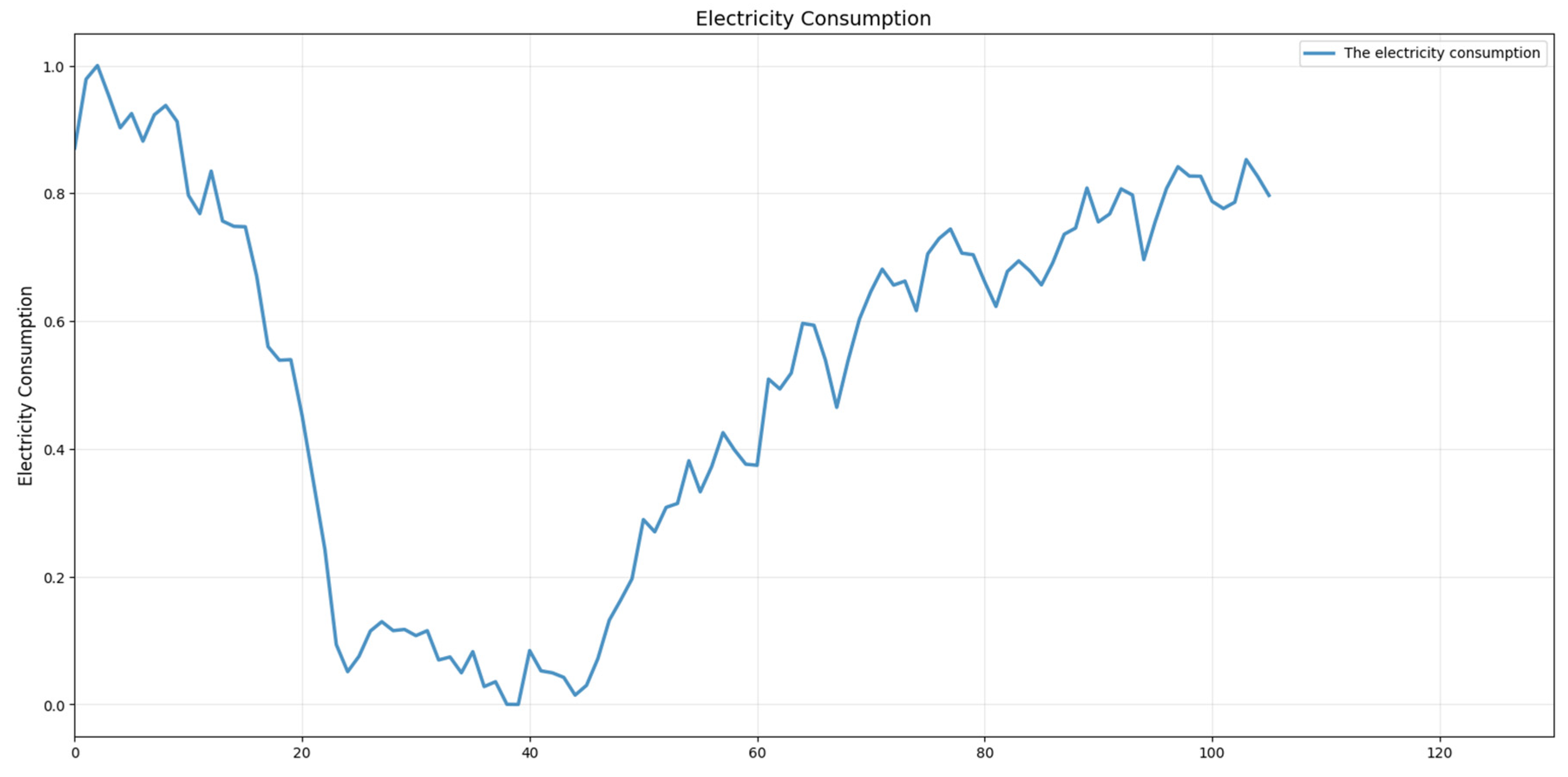 Energies 18 04465 g002