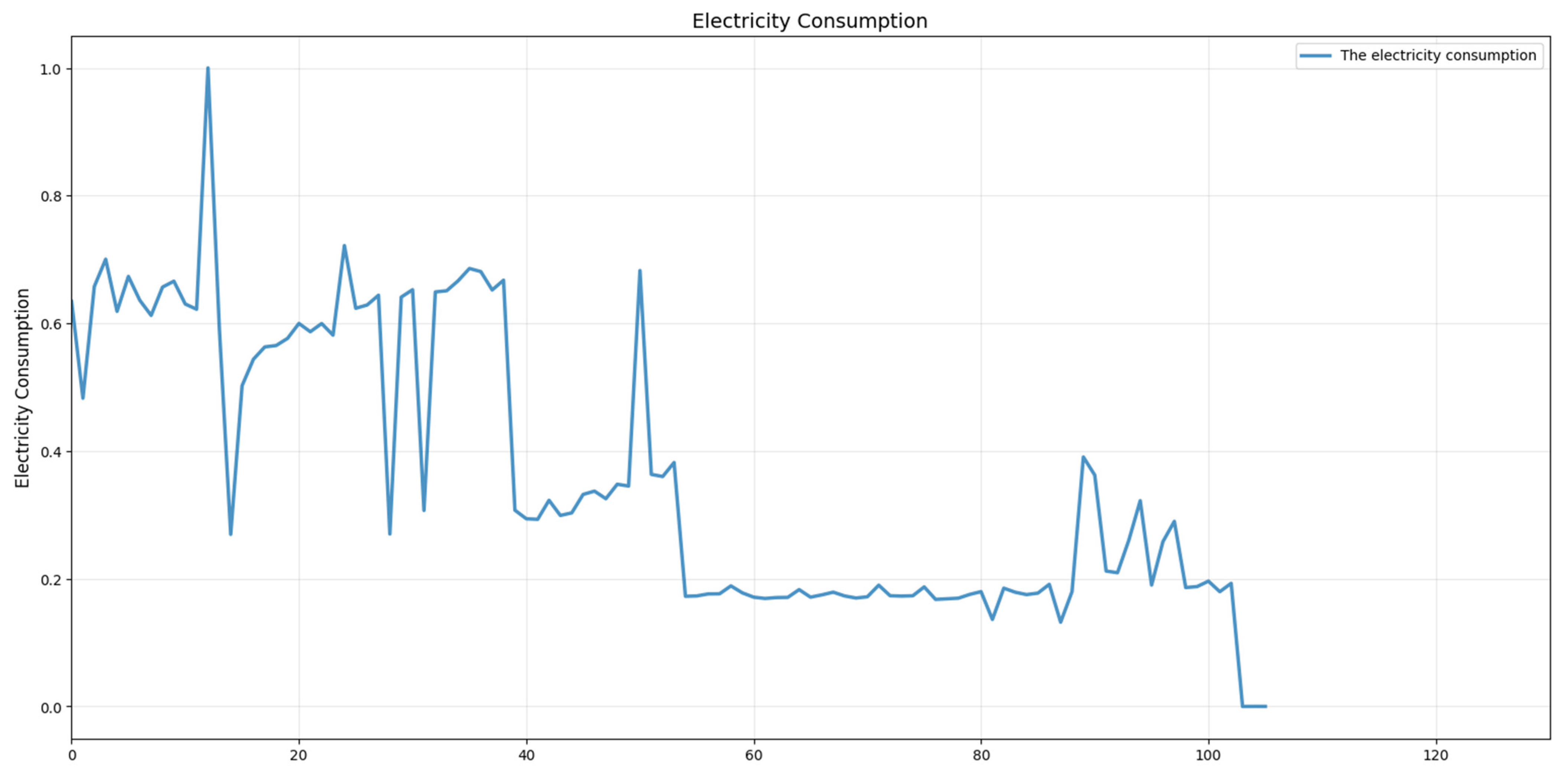 Energies 18 04465 g003