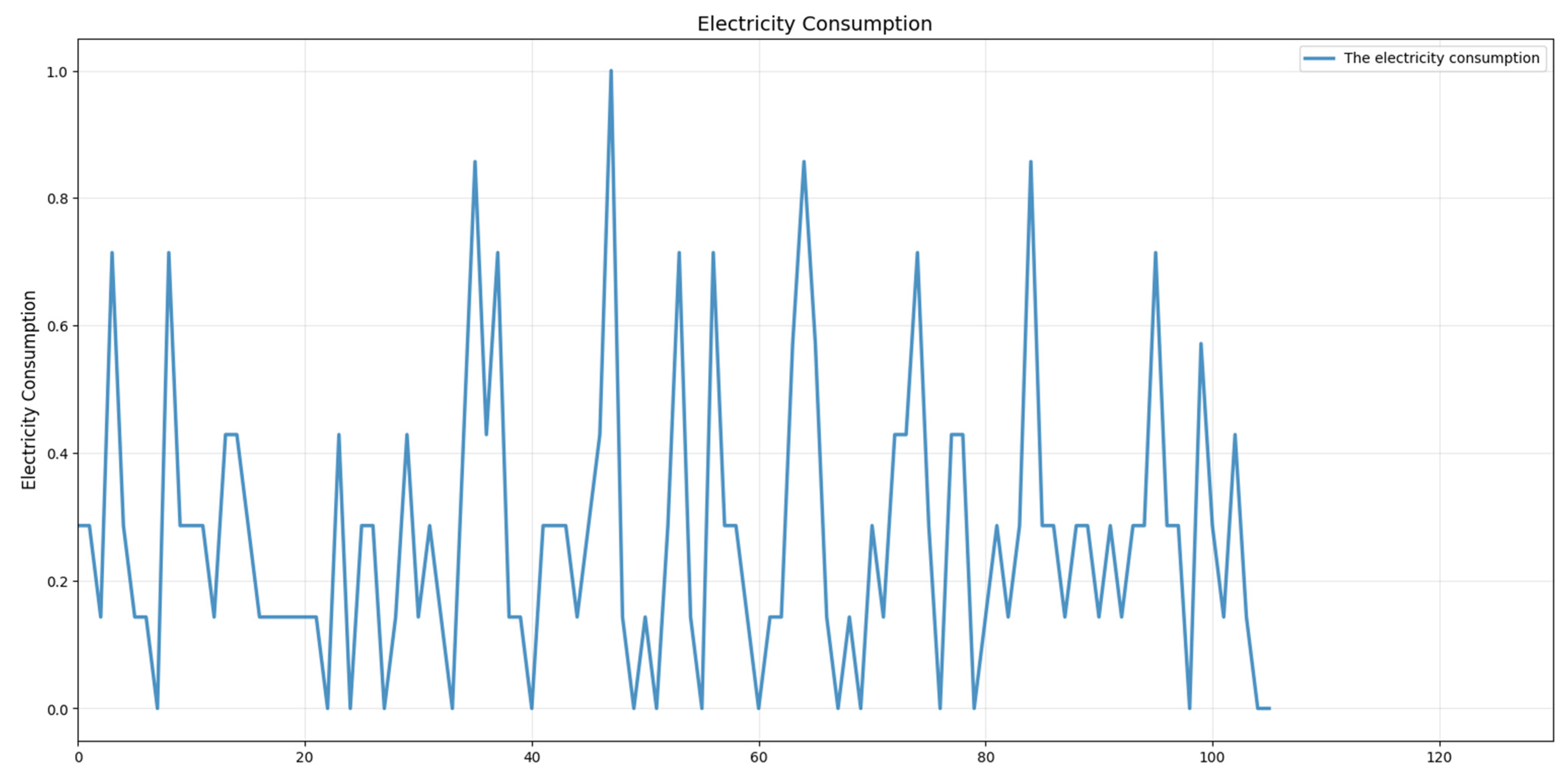 Energies 18 04465 g004