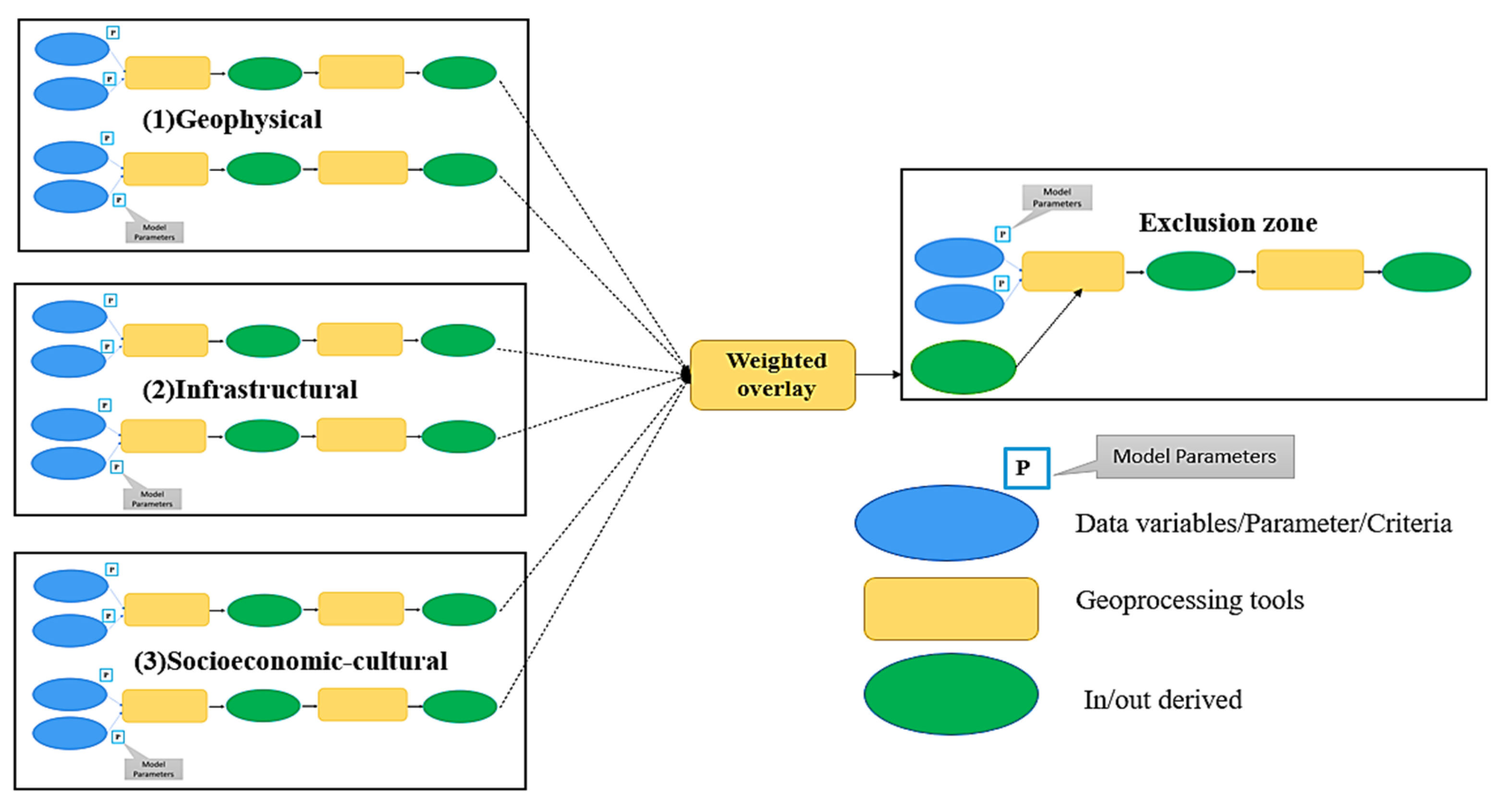 Energies 18 04469 g003 Energies 18 04469 g003