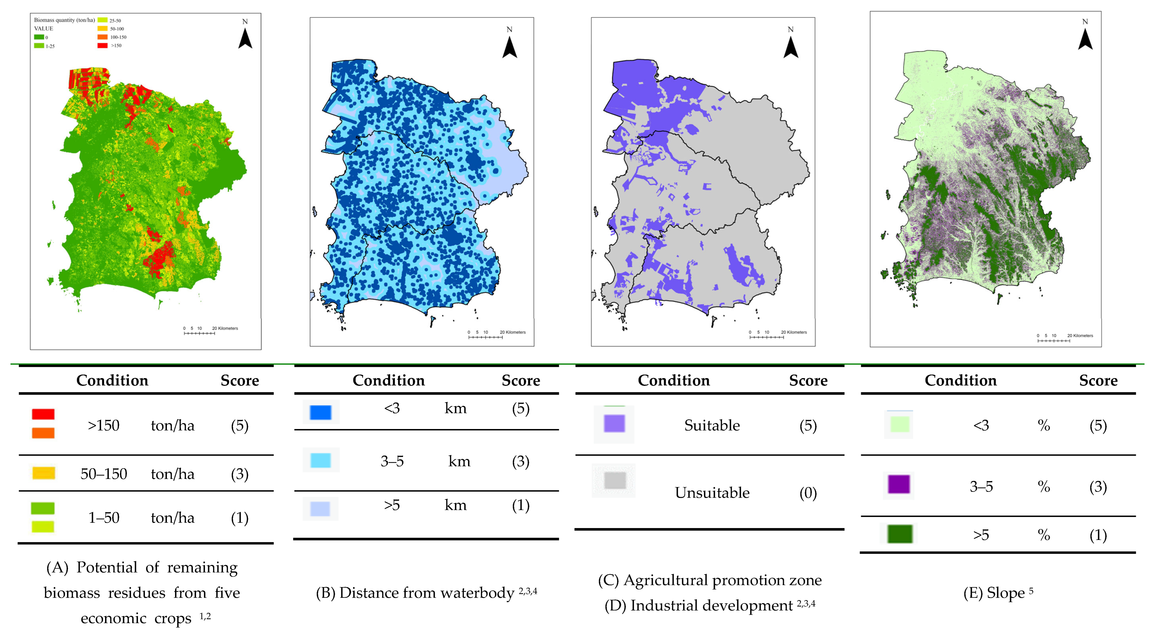 Energies 18 04469 g005 Energies 18 04469 g005