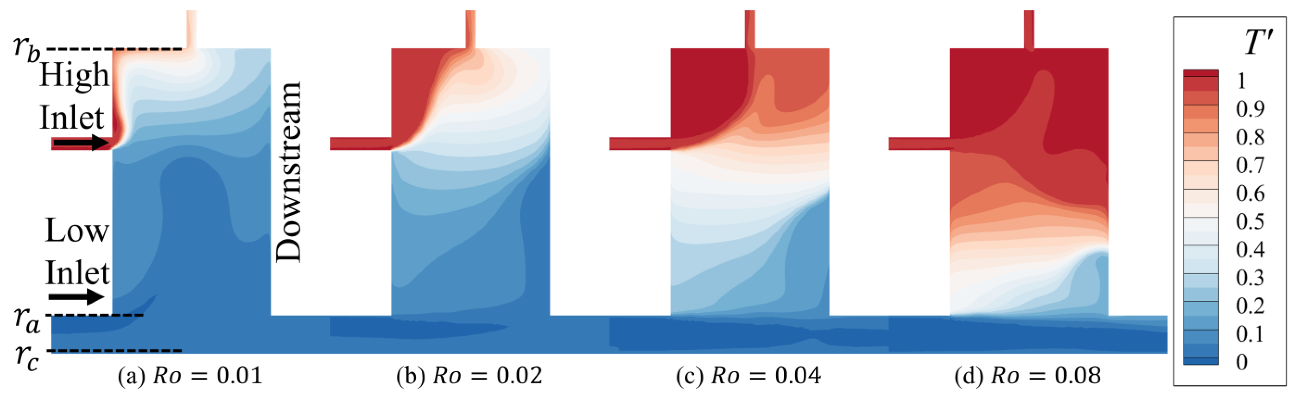 Energies 18 04472 g014 Energies 18 04472 g014
