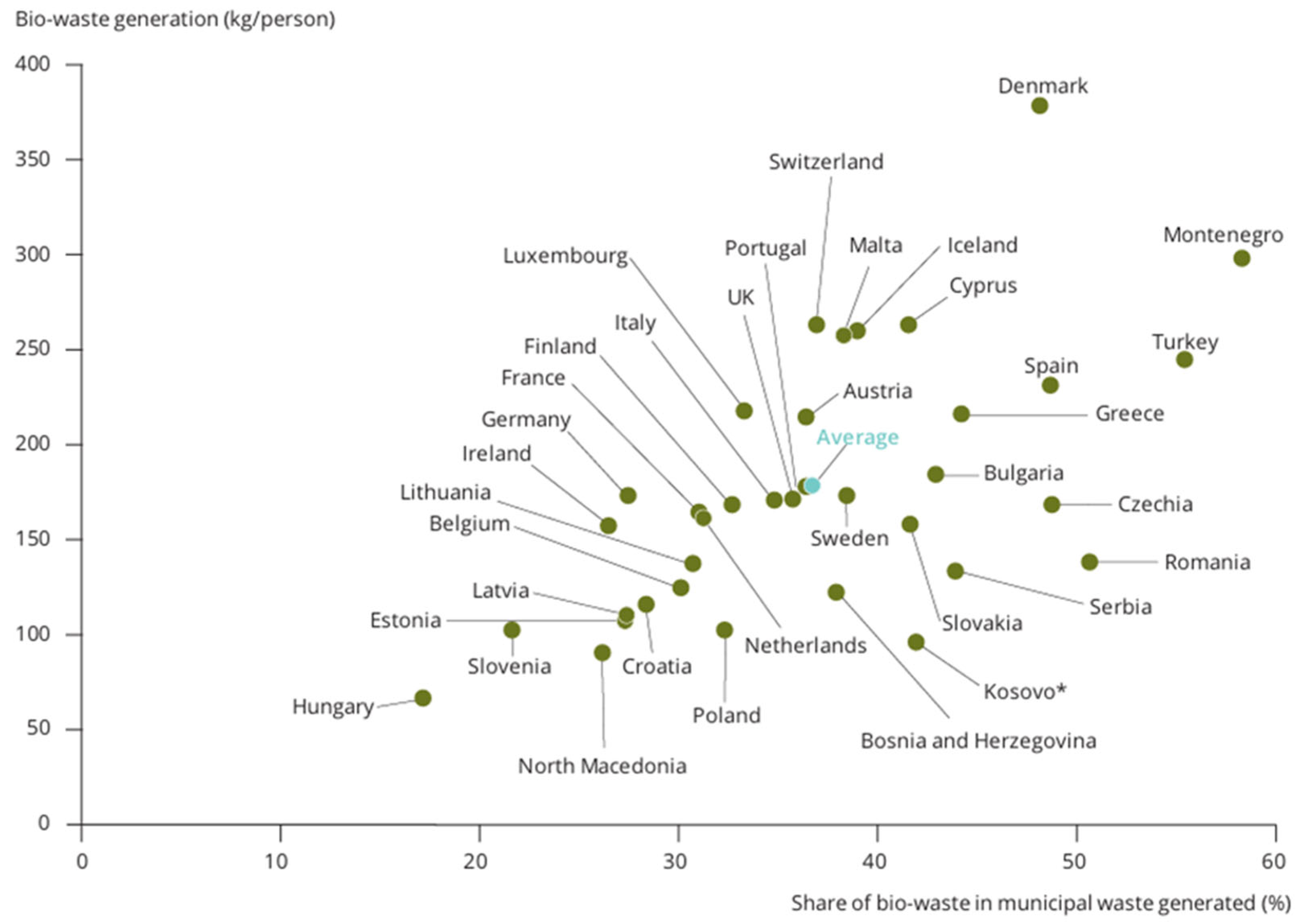 Energies 18 04475 g002