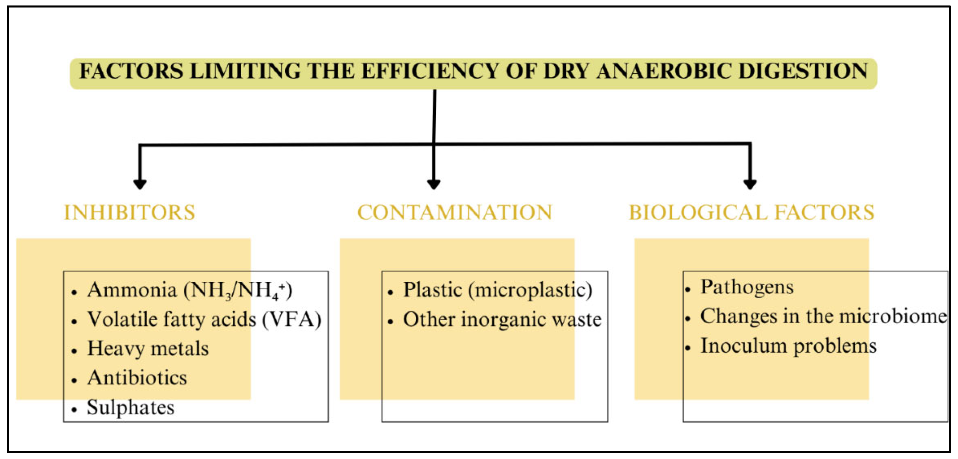 Energies 18 04475 g004