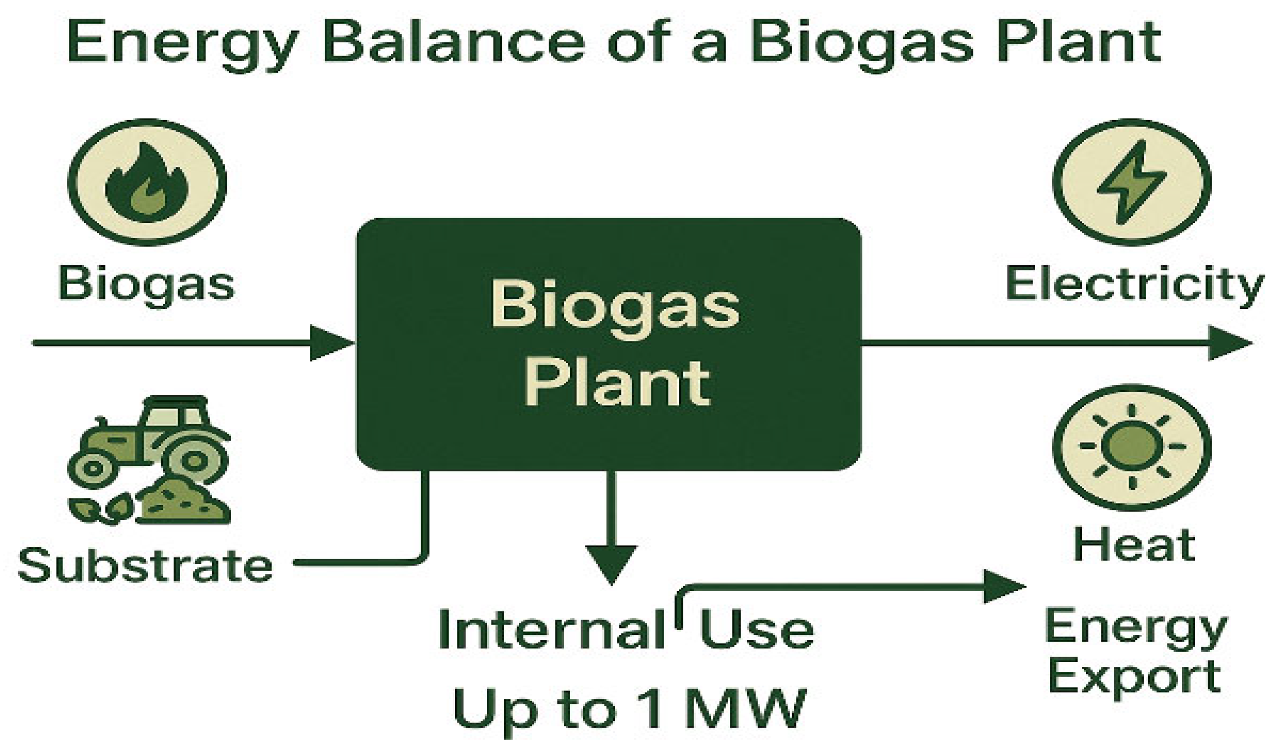 Energies 18 04475 g005