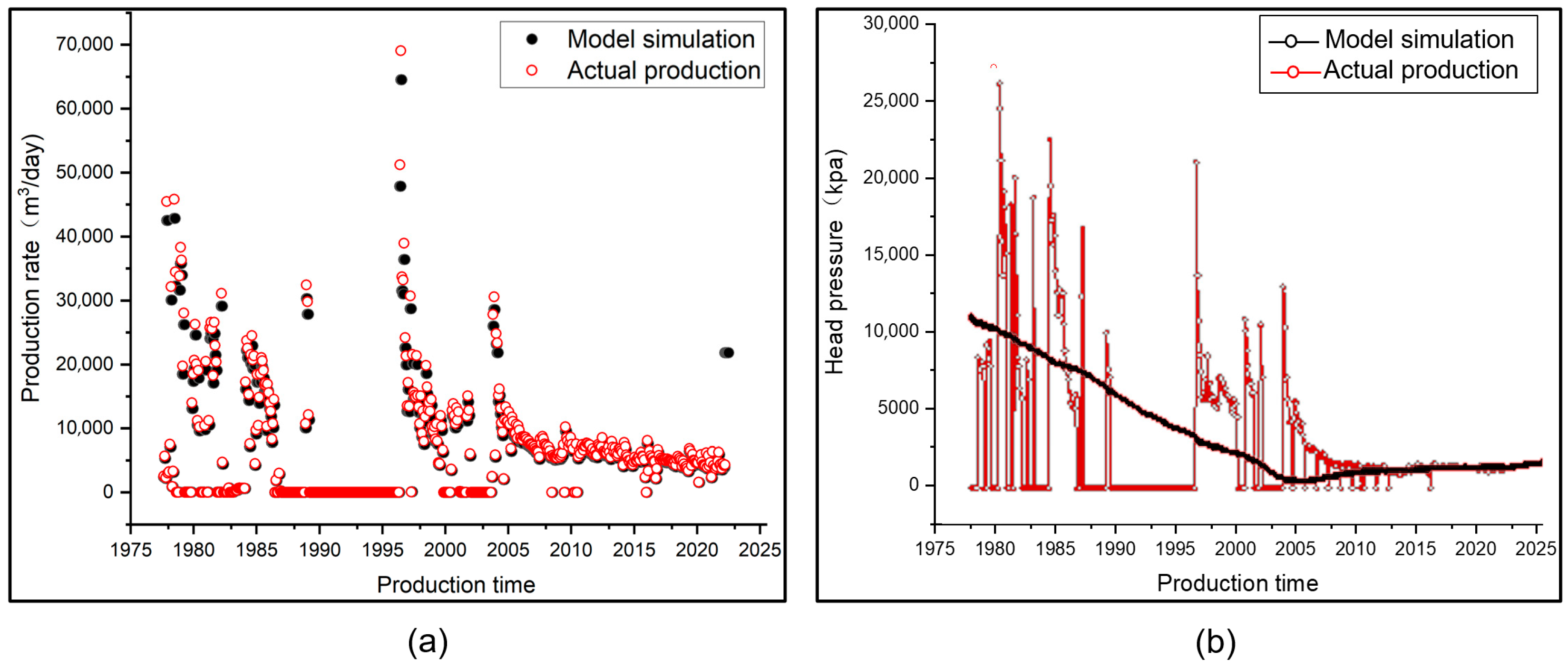 Energies 18 04478 g005
