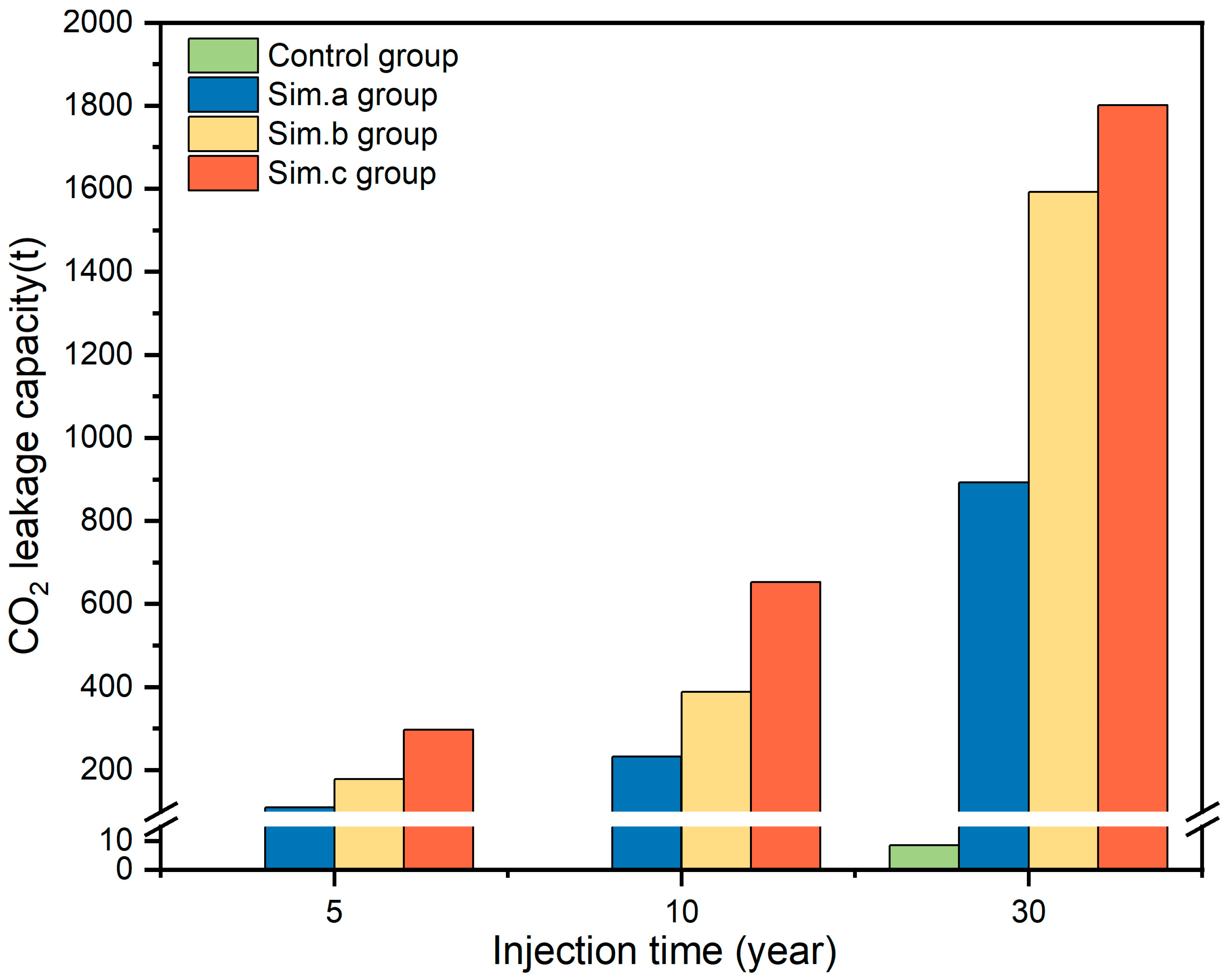 Energies 18 04478 g012