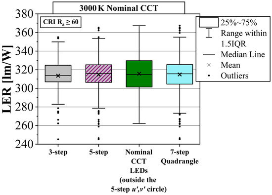Energies 18 04482 g006