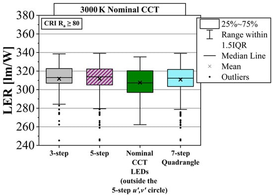 Energies 18 04482 g007