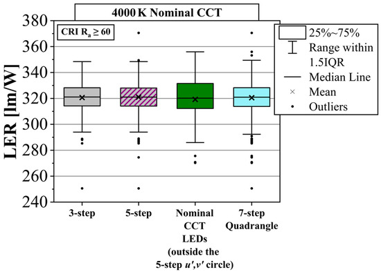 Energies 18 04482 g008