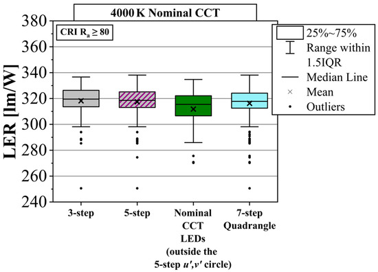 Energies 18 04482 g009