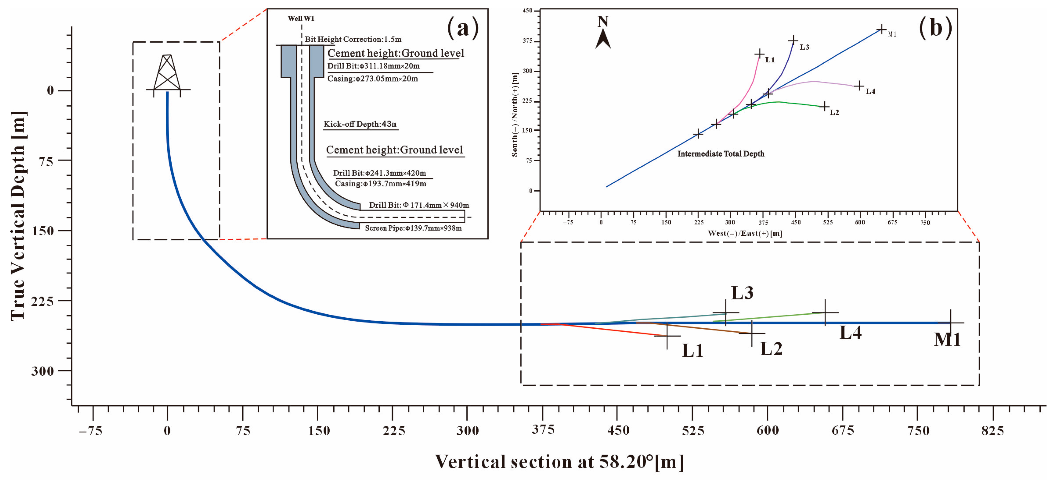 Energies 18 04496 g003
