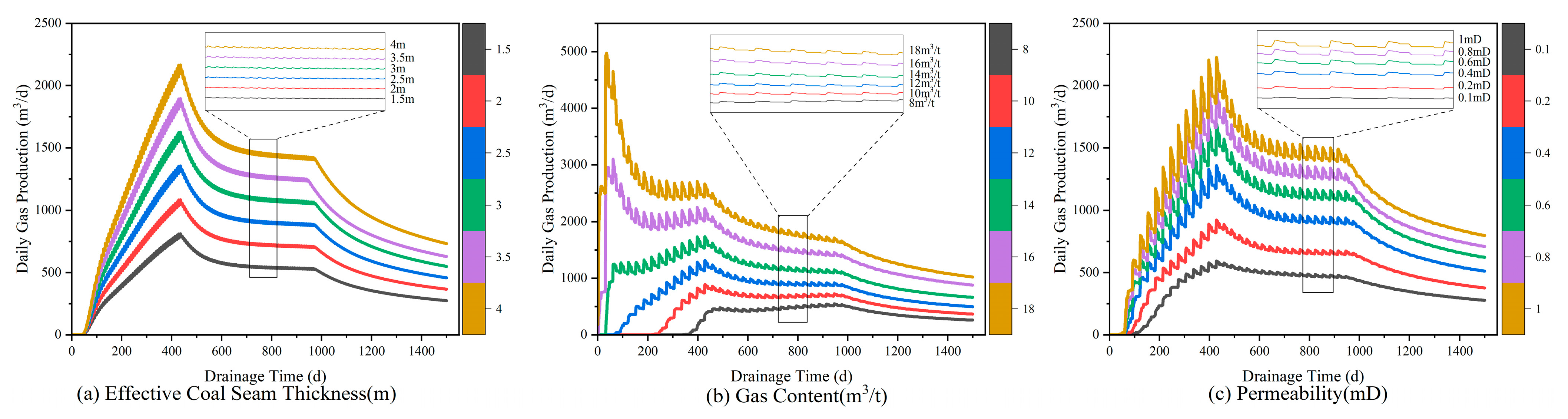 Energies 18 04496 g006