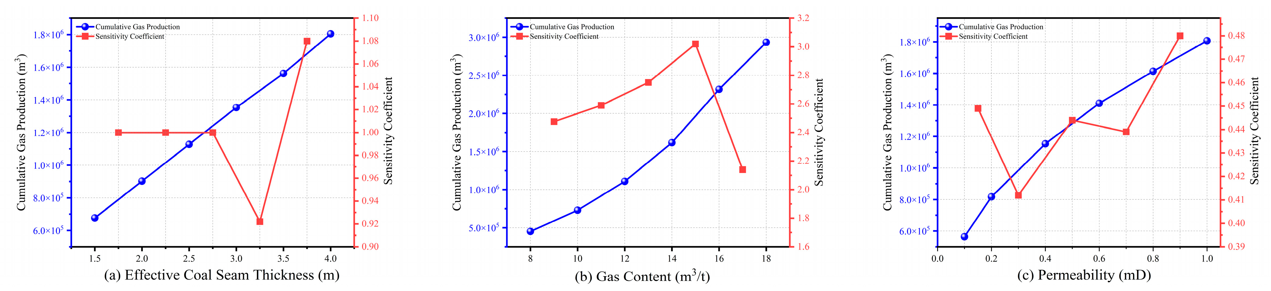 Energies 18 04496 g007