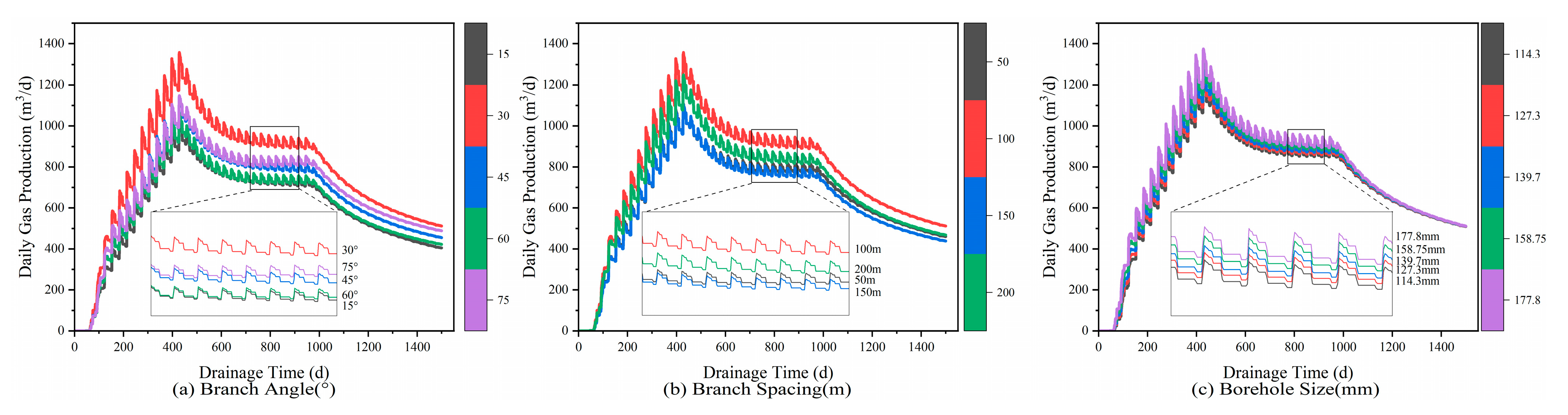 Energies 18 04496 g008