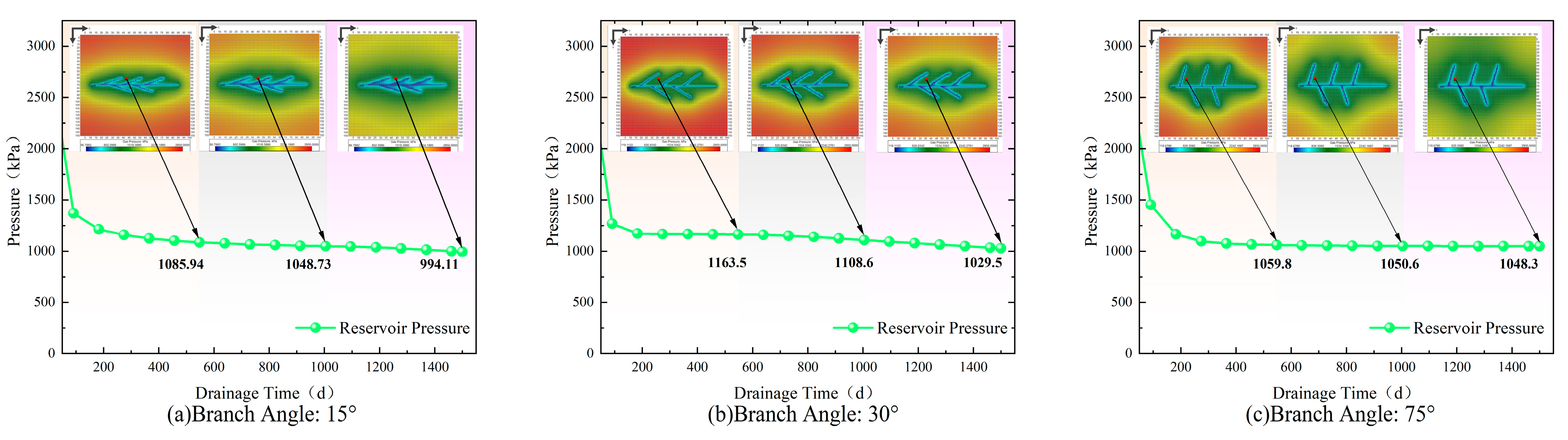 Energies 18 04496 g010