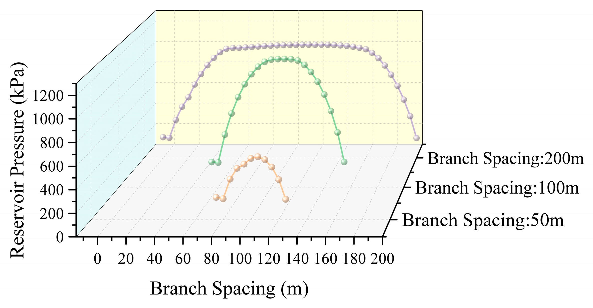 Energies 18 04496 g011