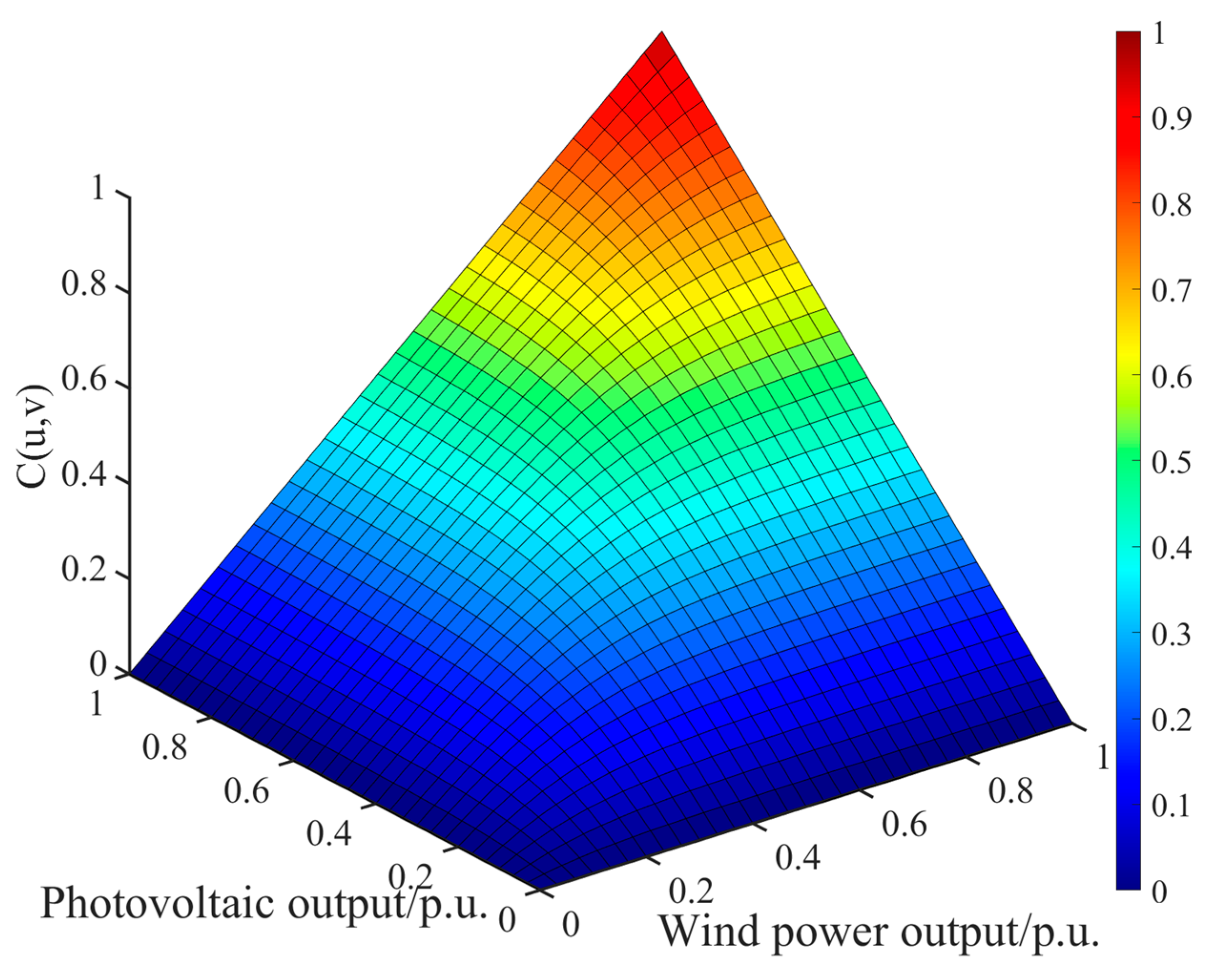 Energies 18 04498 g006 Energies 18 04498 g006