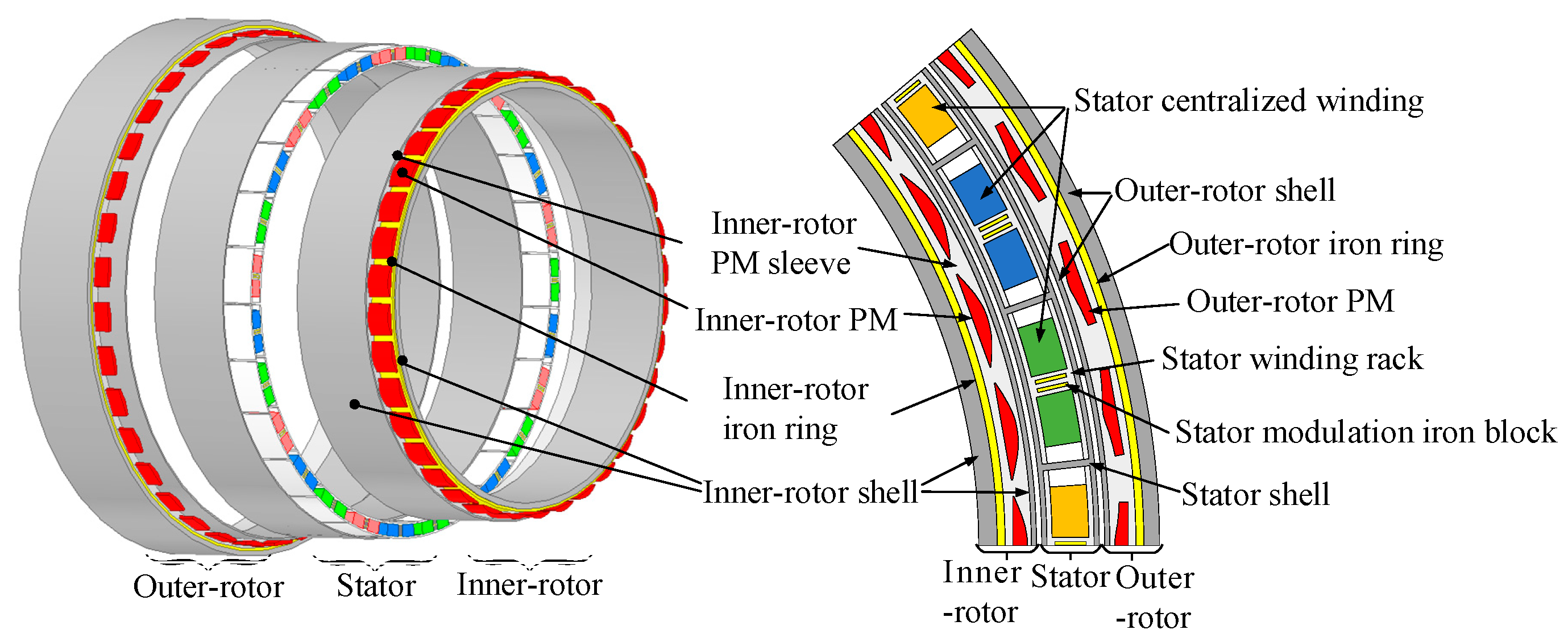 Energies 18 04509 g001