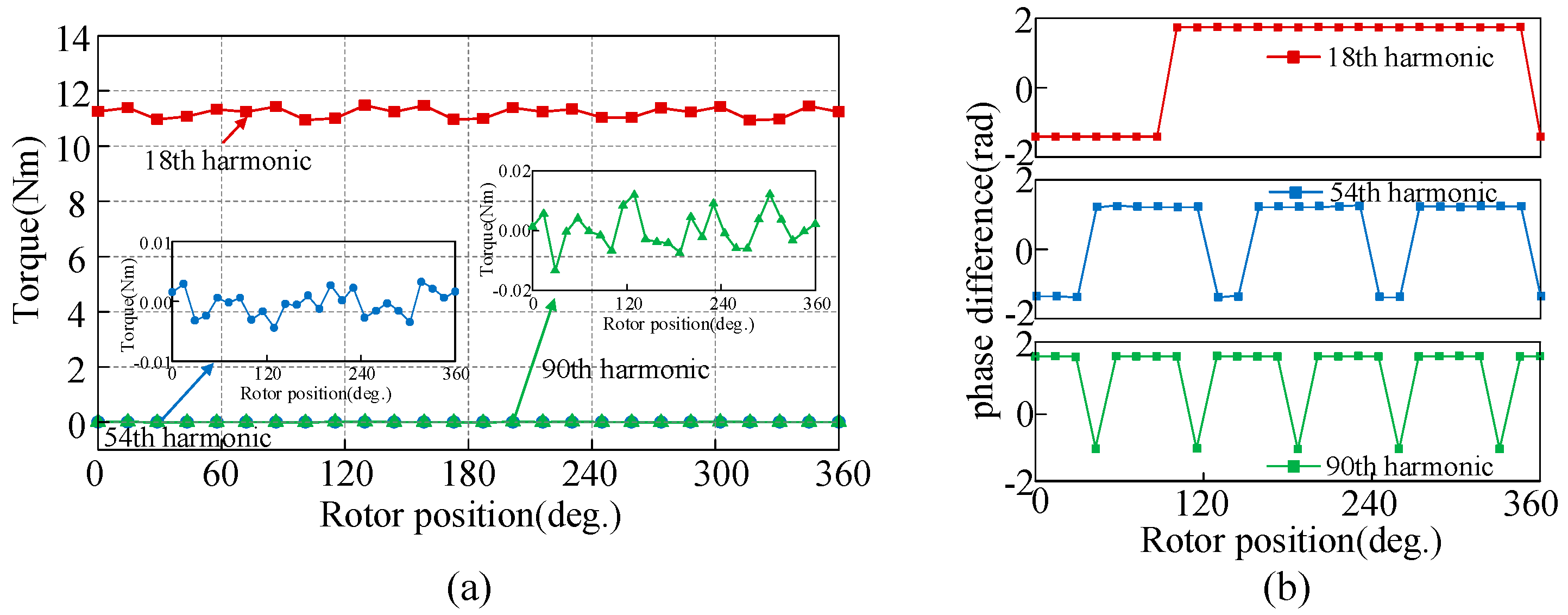 Energies 18 04509 g002