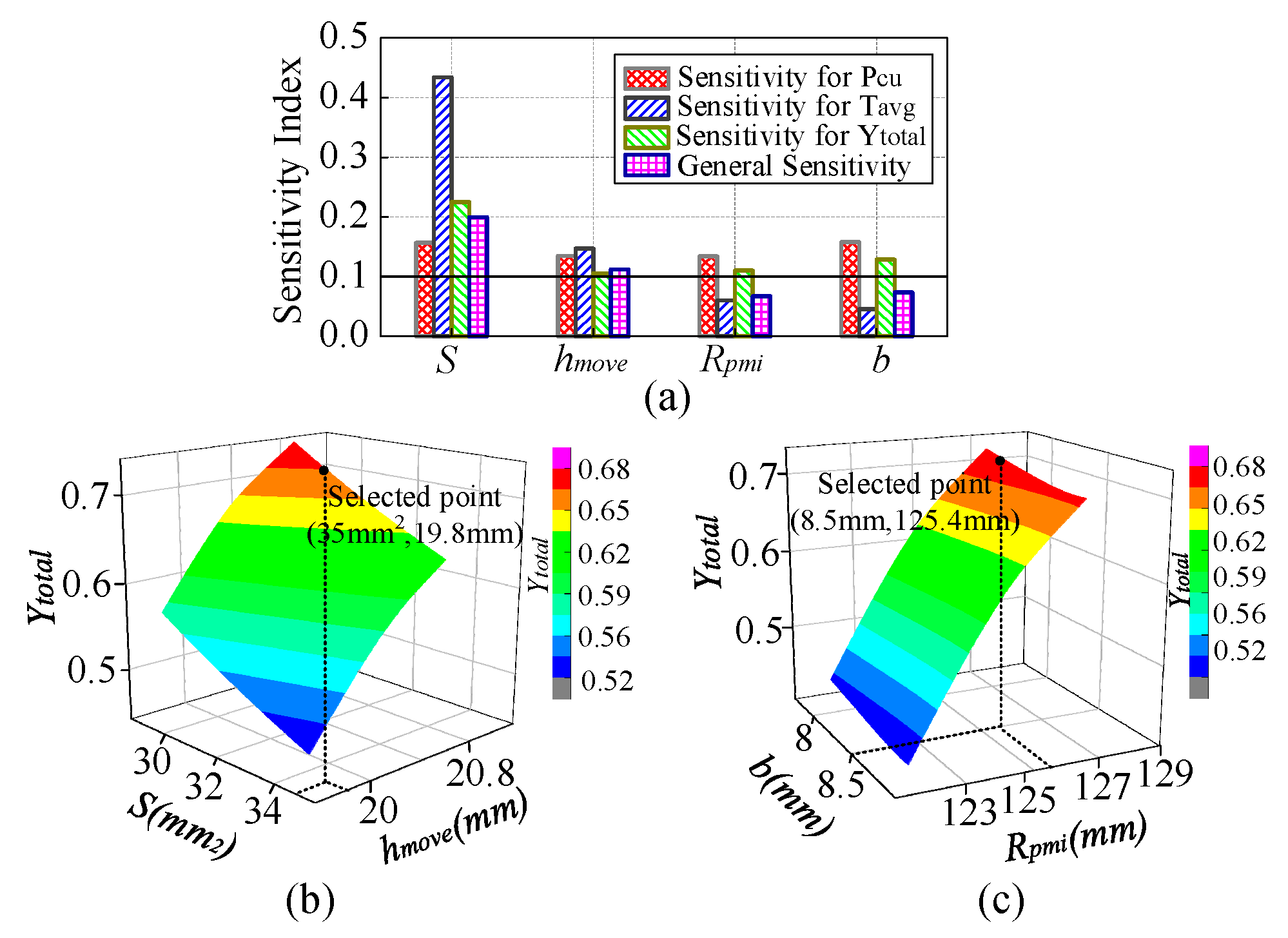 Energies 18 04509 g004