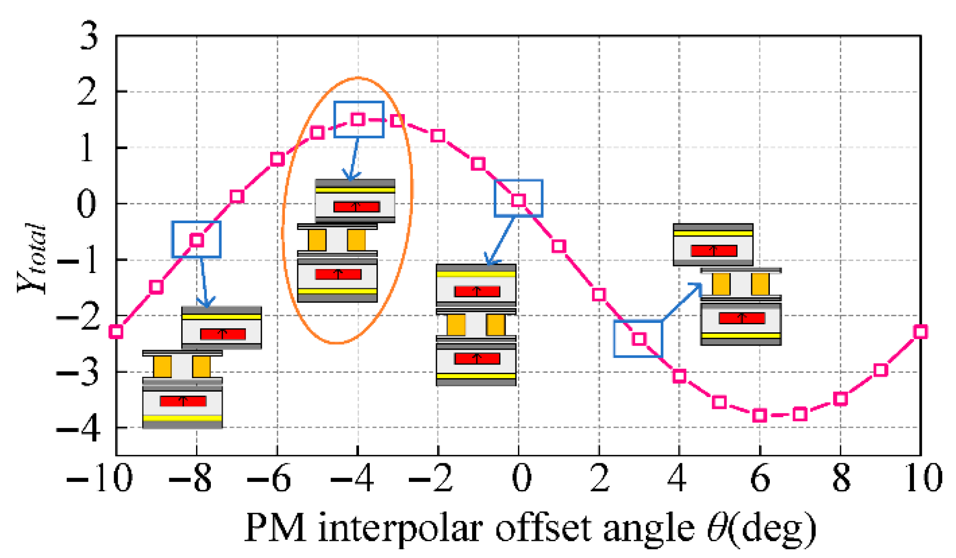 Energies 18 04509 g006
