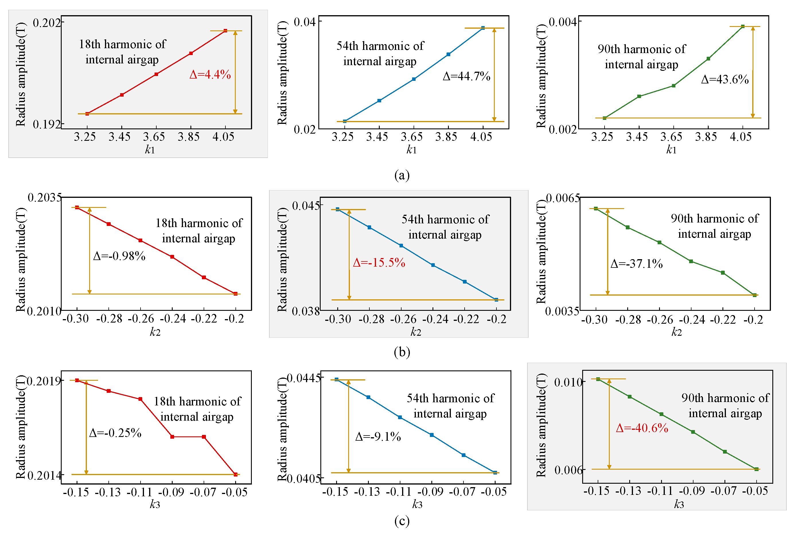Energies 18 04509 g008