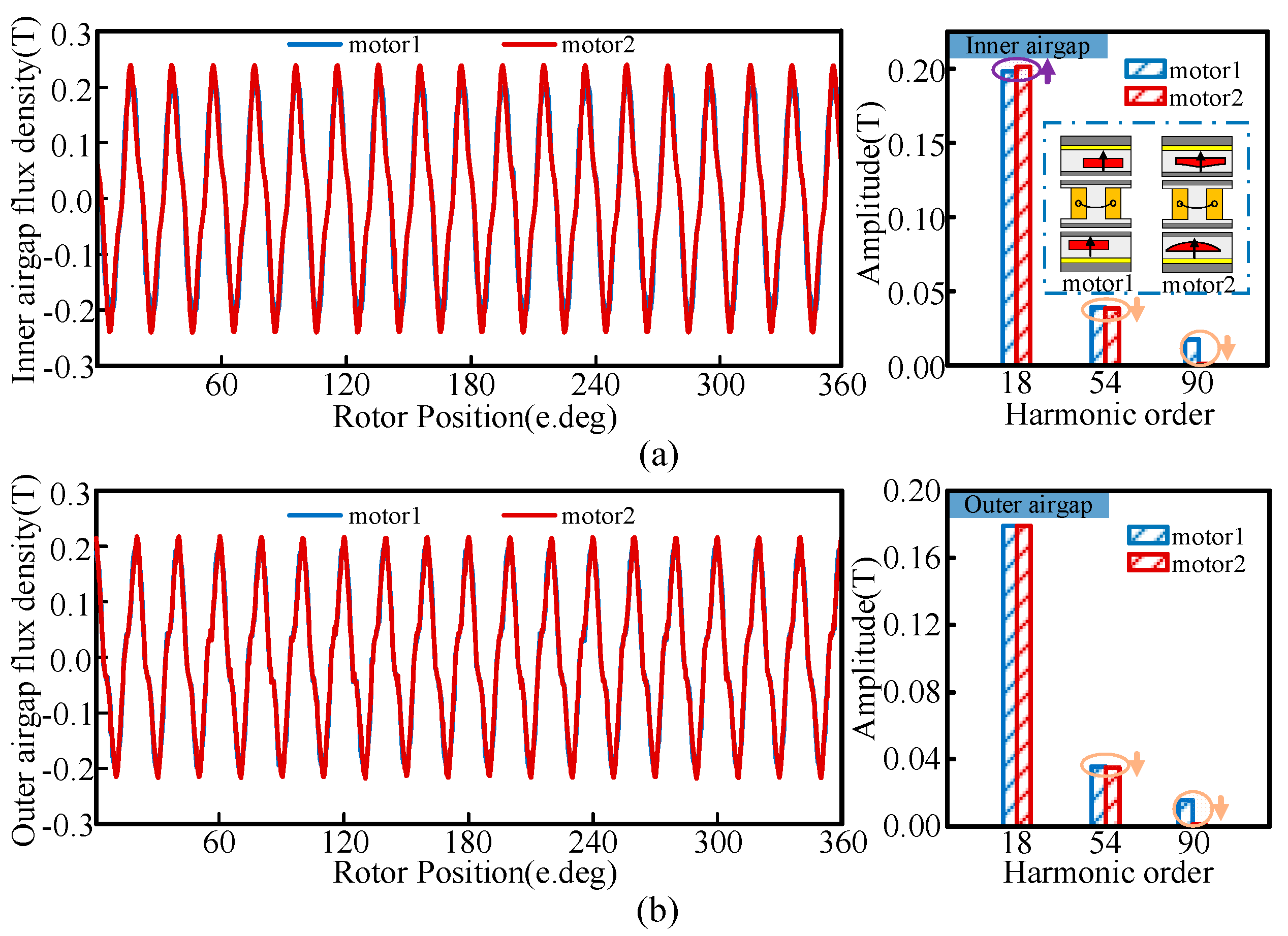 Energies 18 04509 g010