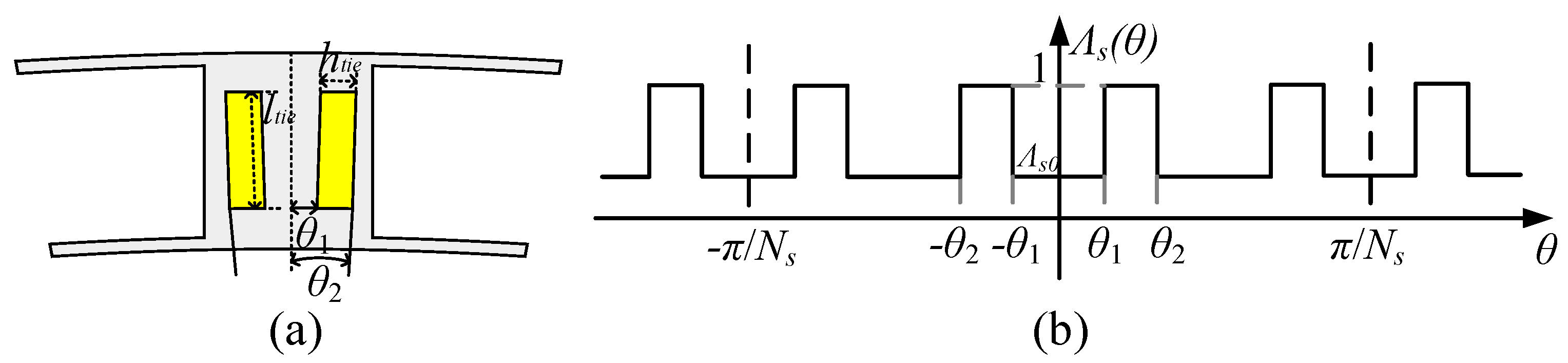 Energies 18 04509 g011