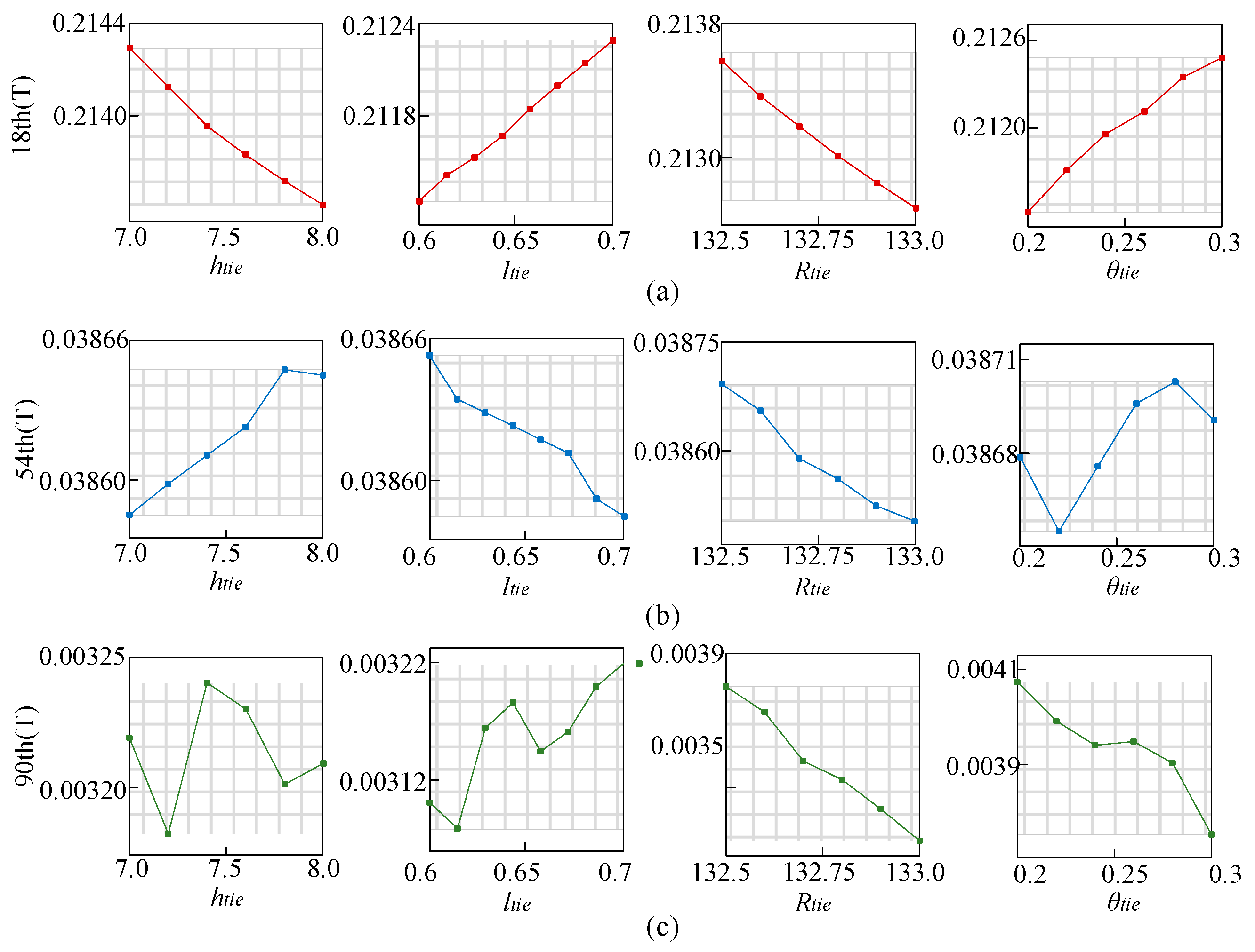 Energies 18 04509 g012