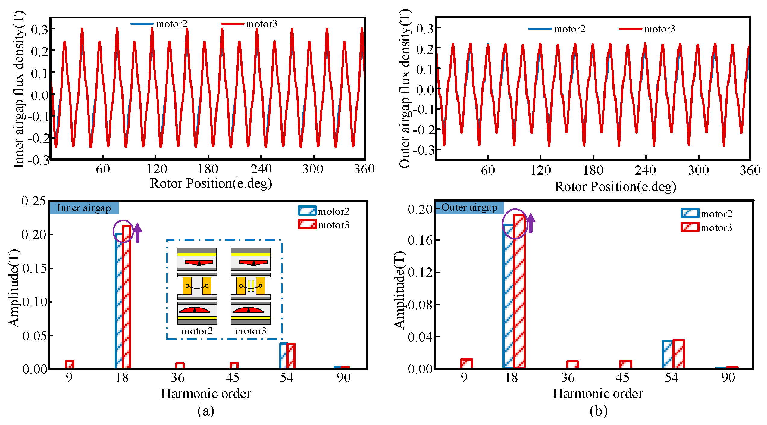 Energies 18 04509 g013