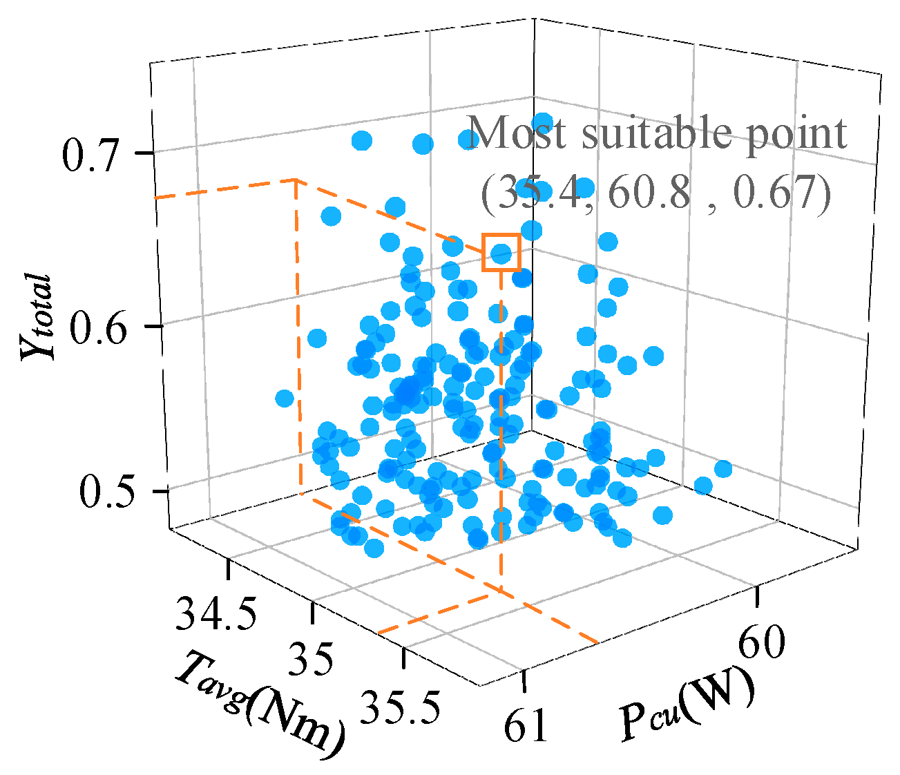 Energies 18 04509 g014