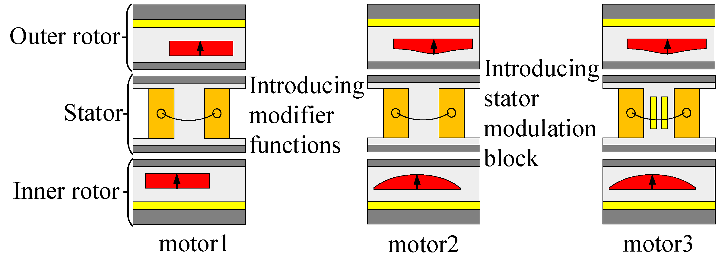 Energies 18 04509 g015