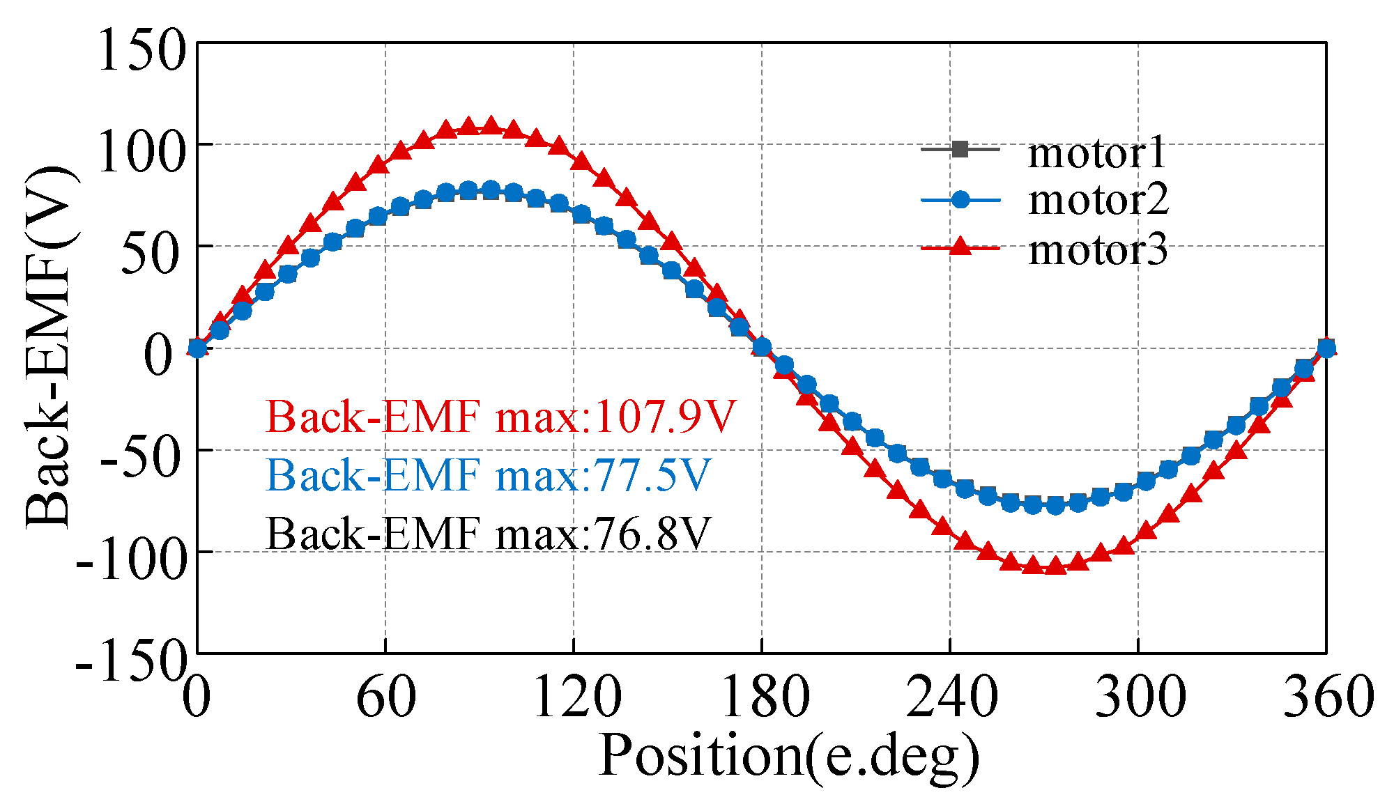 Energies 18 04509 g016