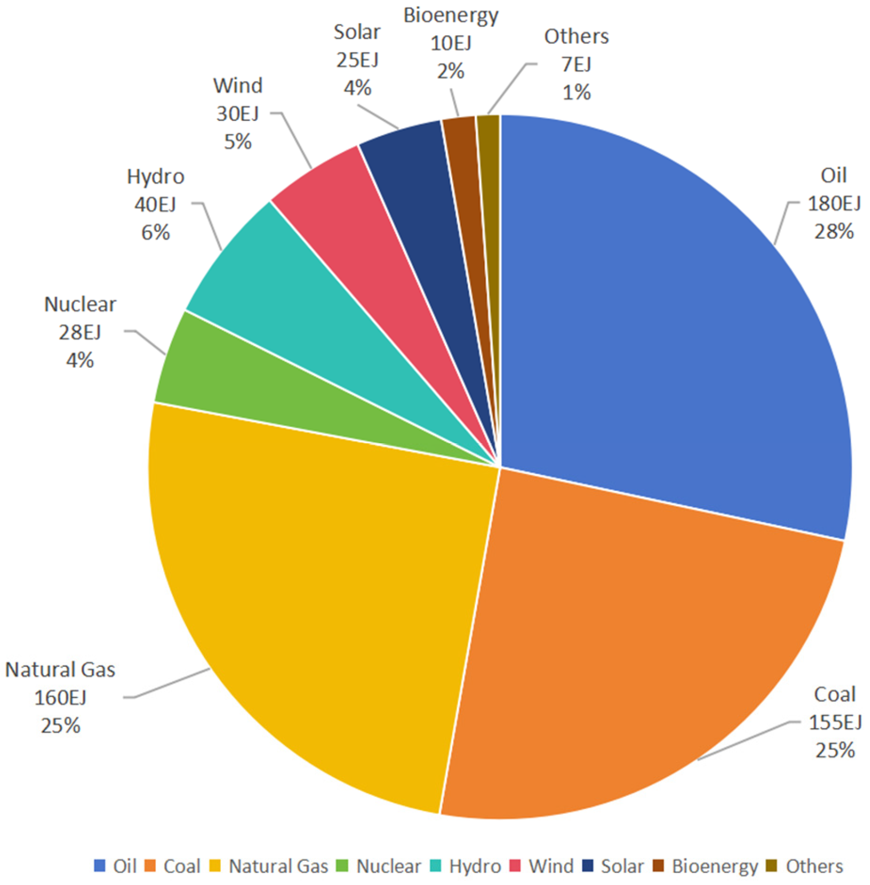Energies 18 04511 g002