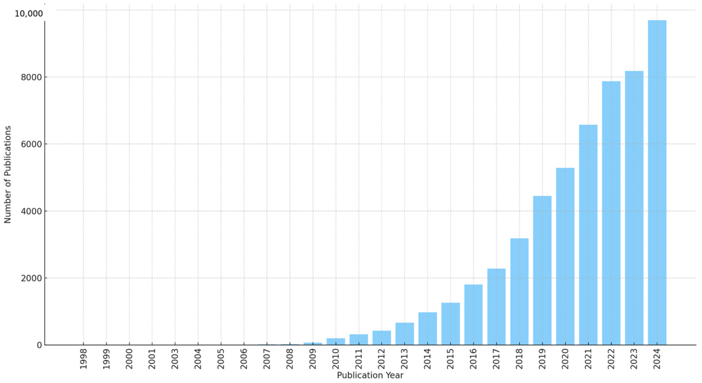 Energies 18 04511 g005