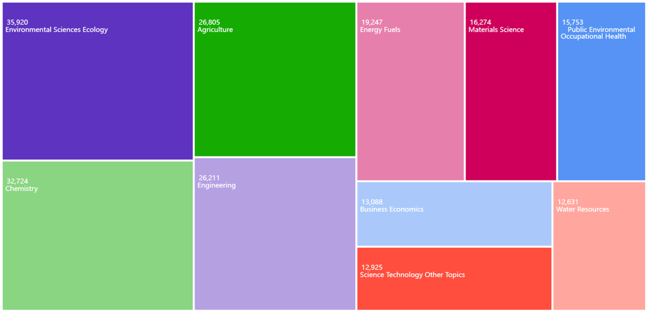 Energies 18 04511 g006