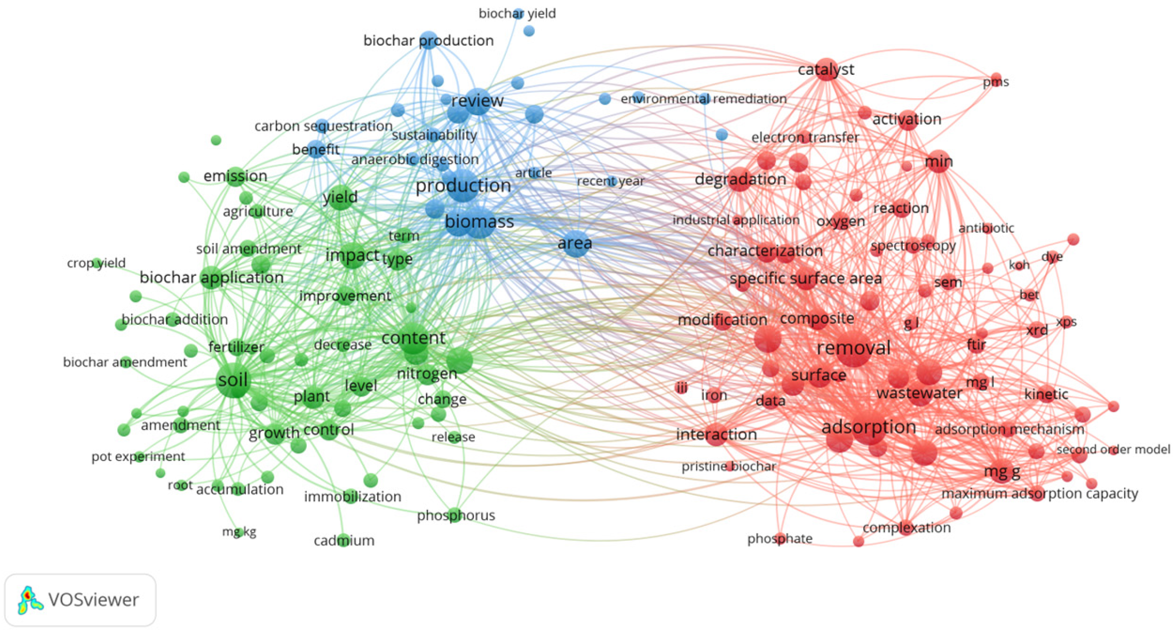 Energies 18 04511 g007