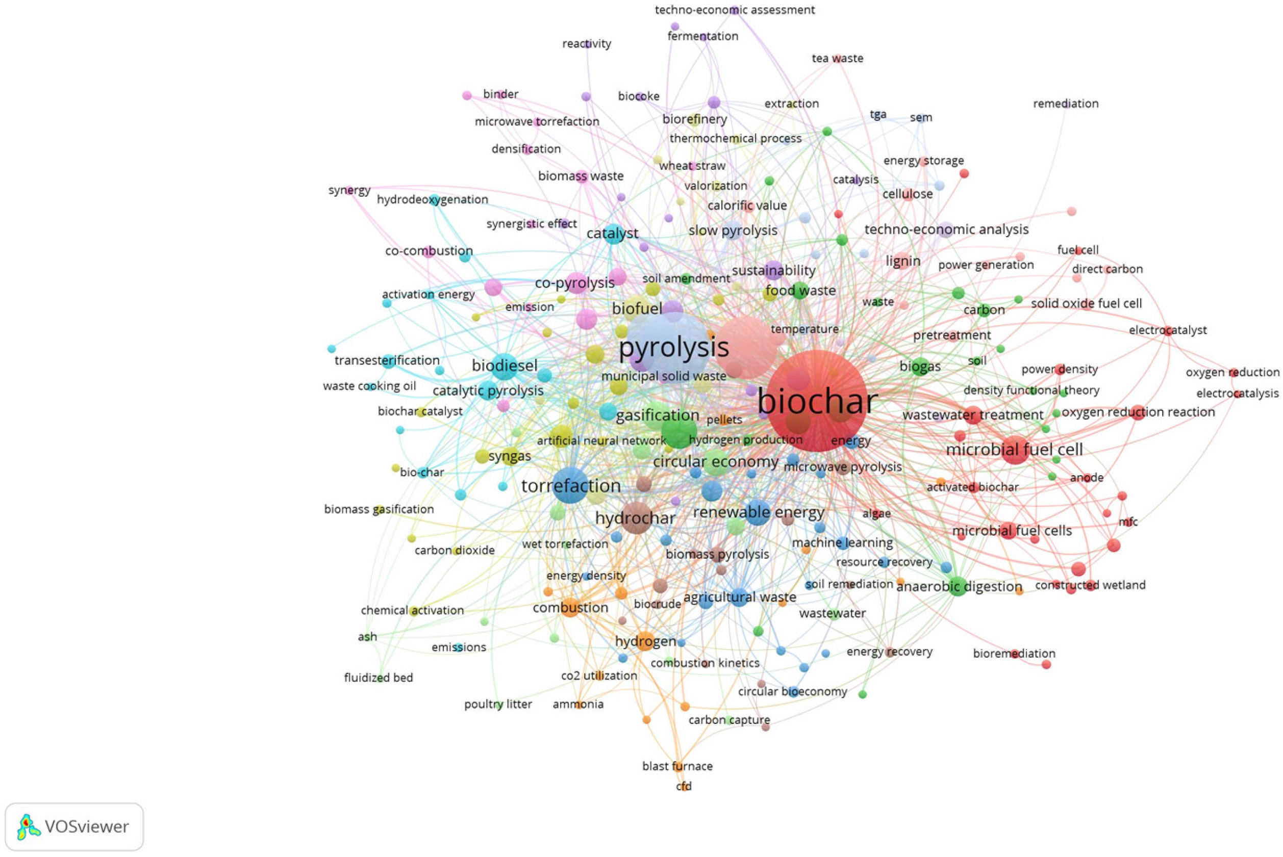 Energies 18 04511 g008