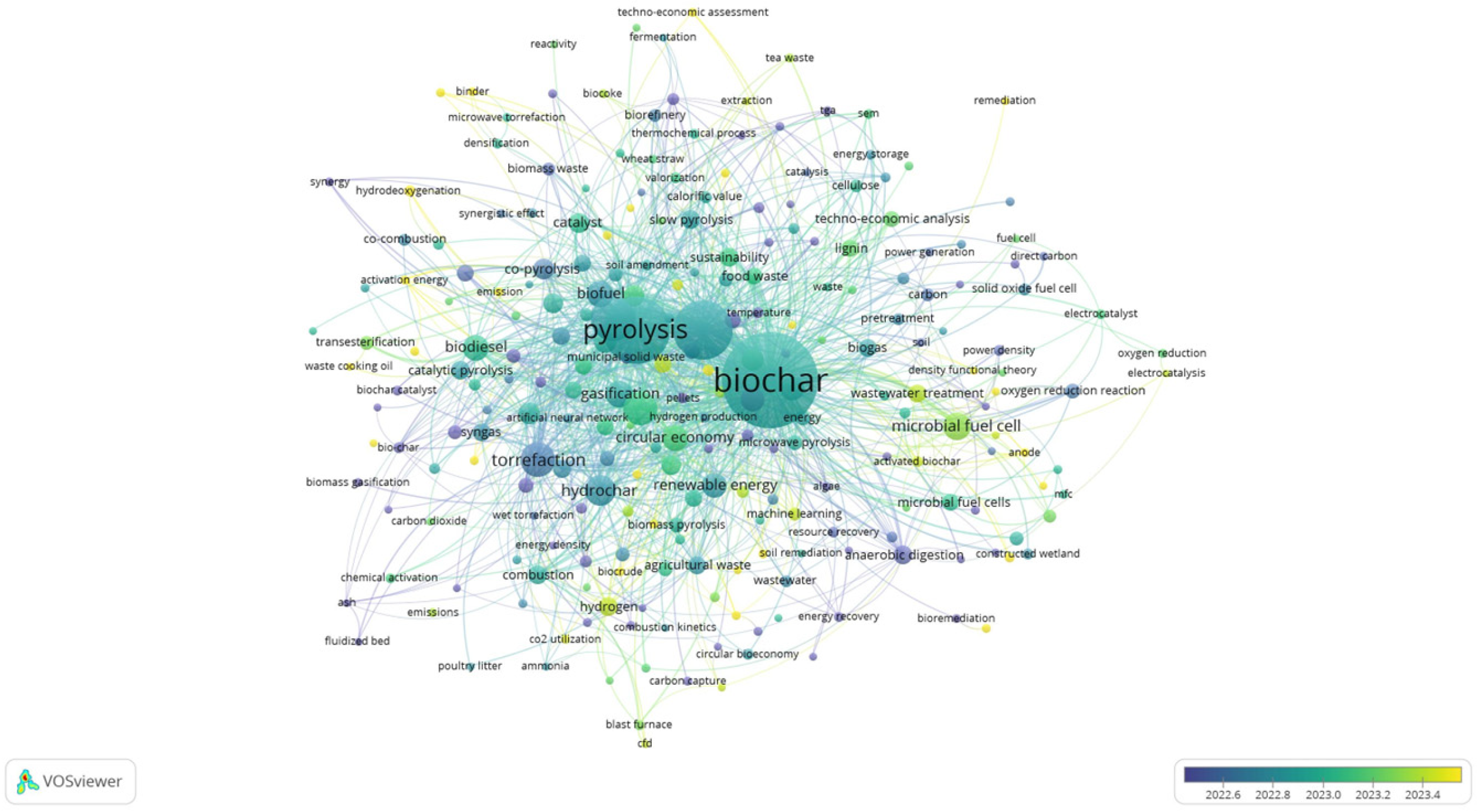 Energies 18 04511 g009