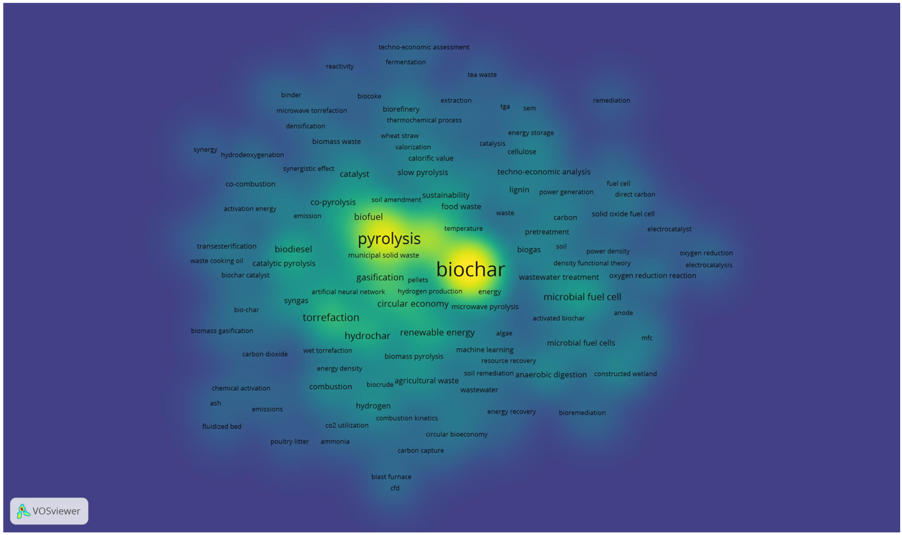 Energies 18 04511 g010