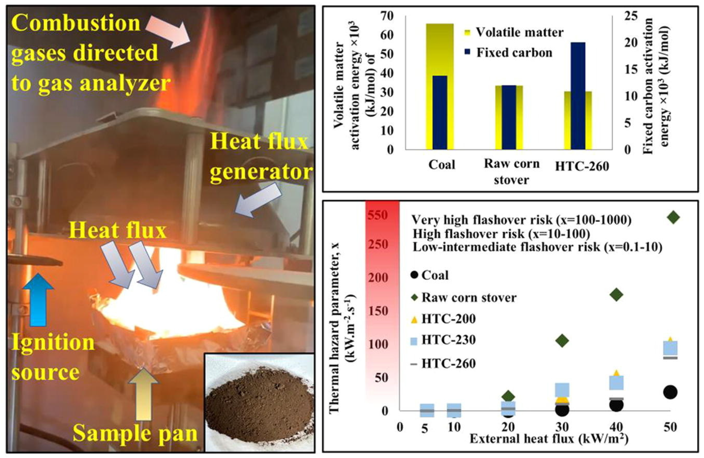 Energies 18 04511 g013