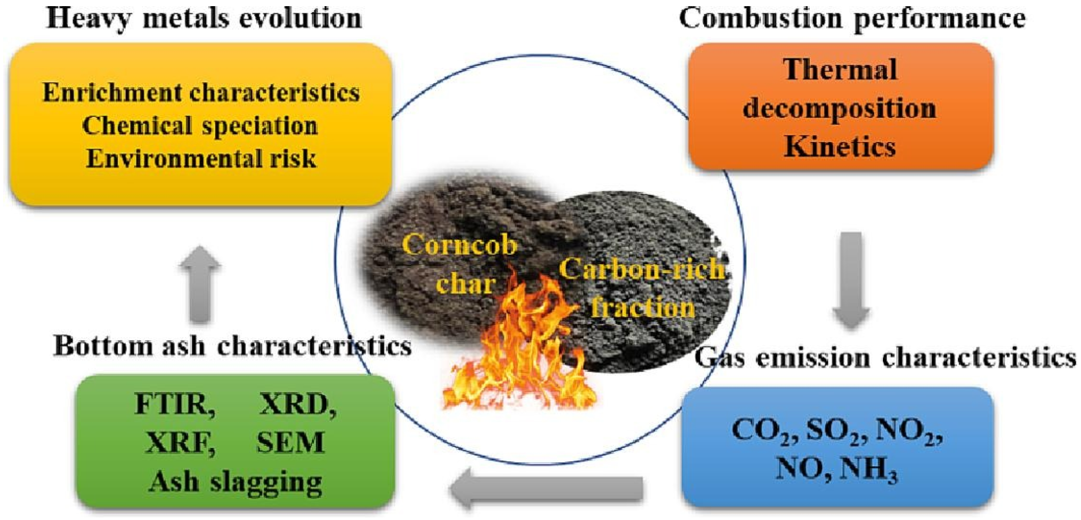 Energies 18 04511 g015