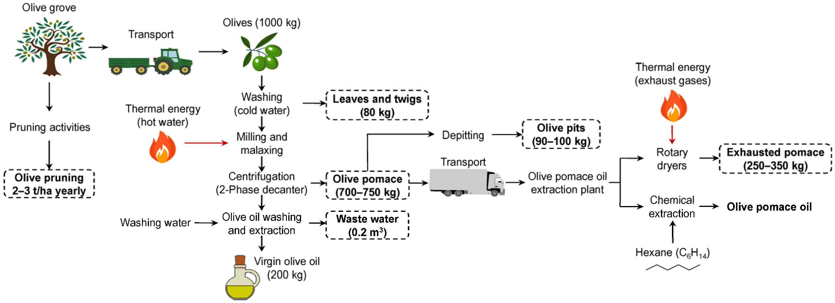 Energies 18 04511 g017