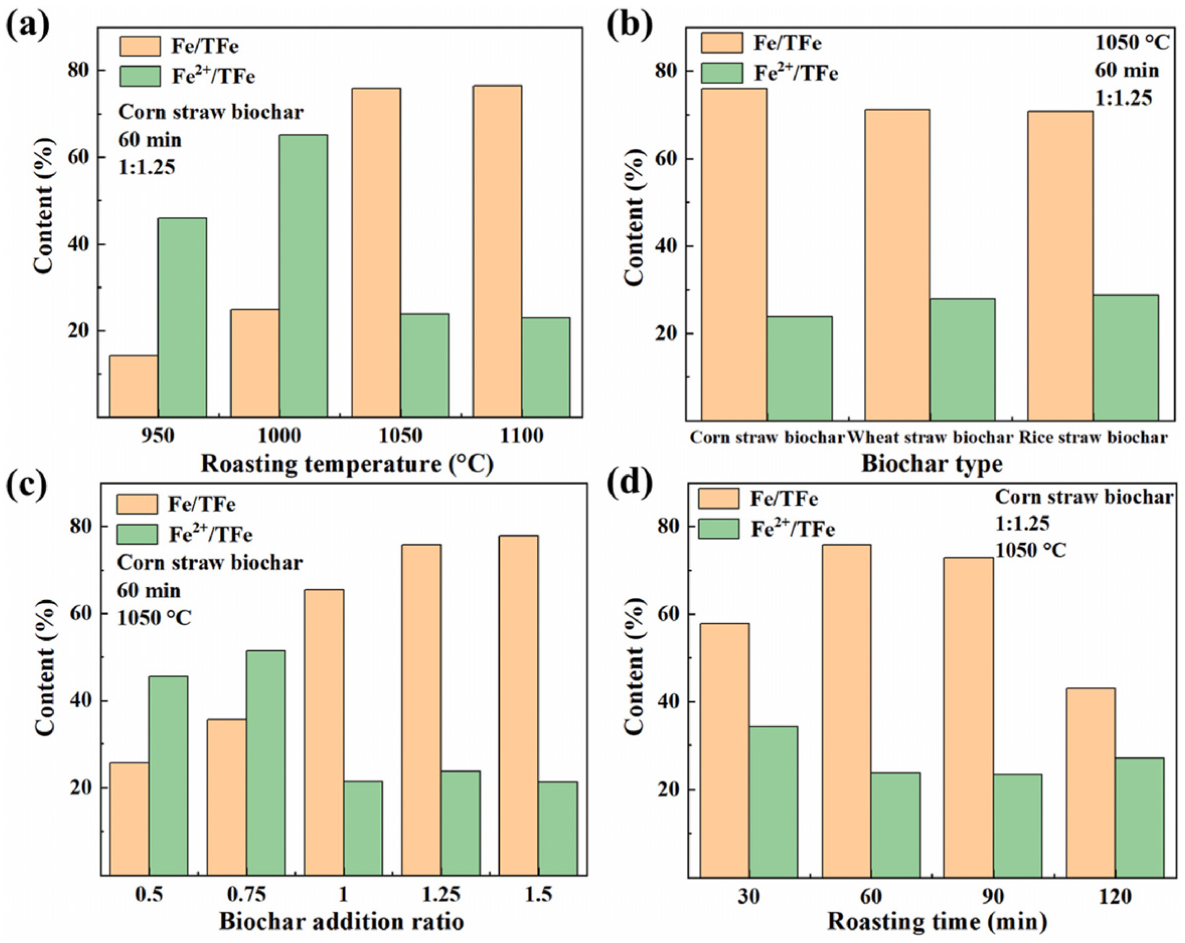 Energies 18 04511 g020