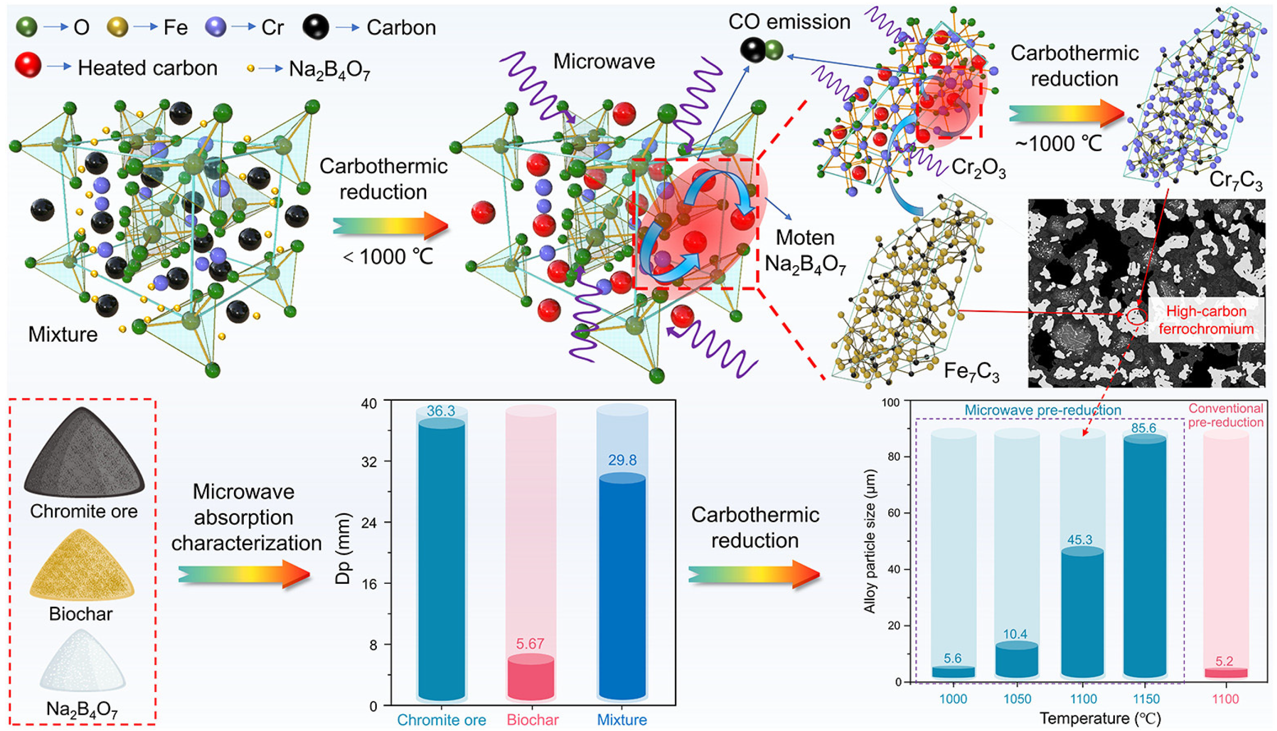 Energies 18 04511 g021