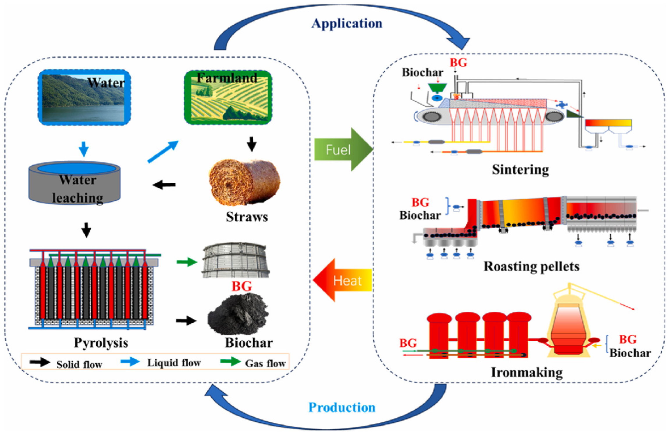 Energies 18 04511 g023