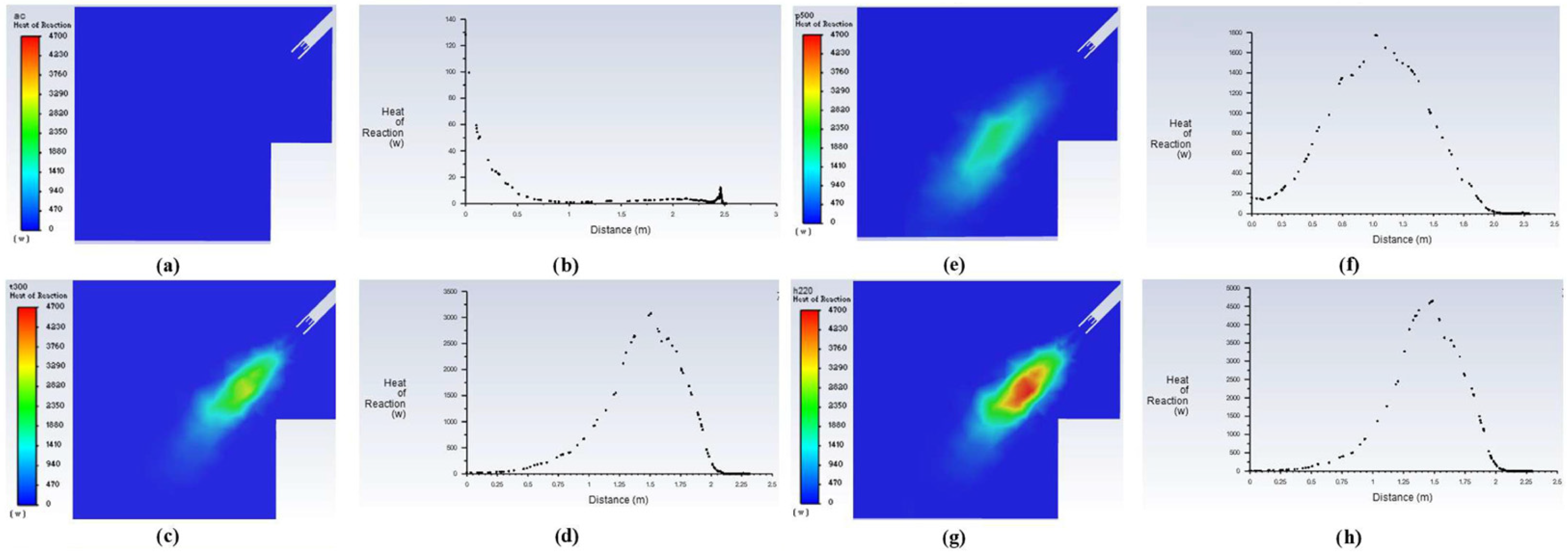 Energies 18 04511 g027