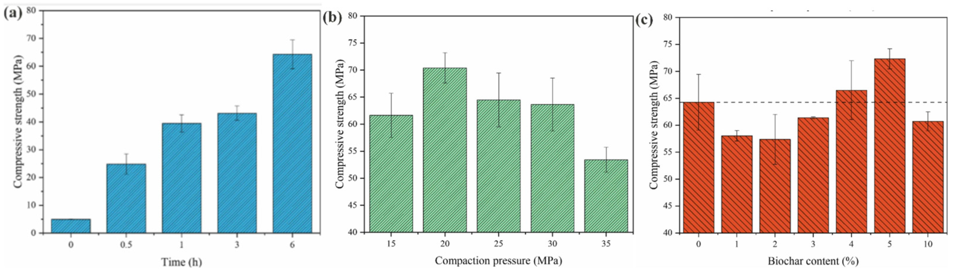 Energies 18 04511 g029
